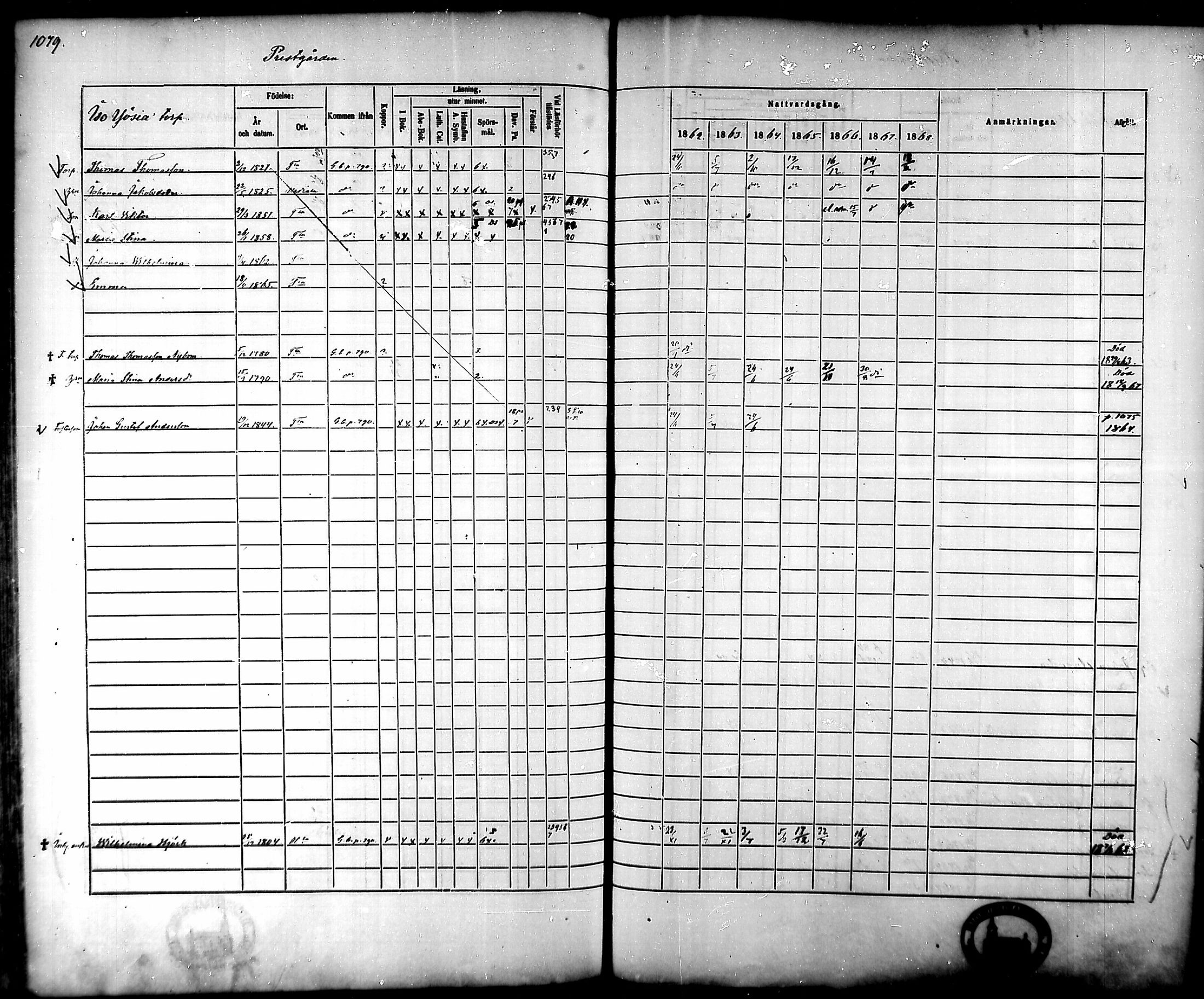 [ ../kirjat/Kirkonkirjat/tammela/rippikirja_1862-1868_mko60-97/kuvat/1026.jpg ]