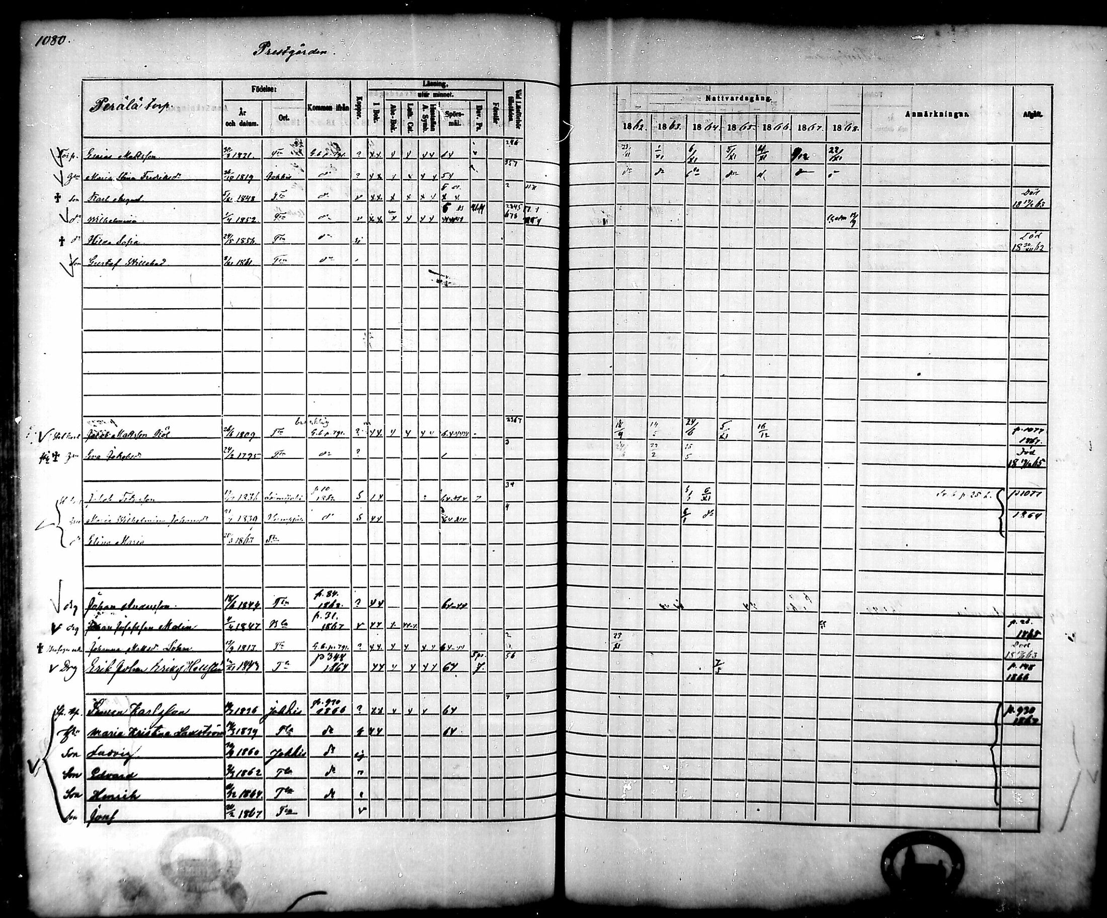 [ ../kirjat/Kirkonkirjat/tammela/rippikirja_1862-1868_mko60-97/kuvat/1027.jpg ]