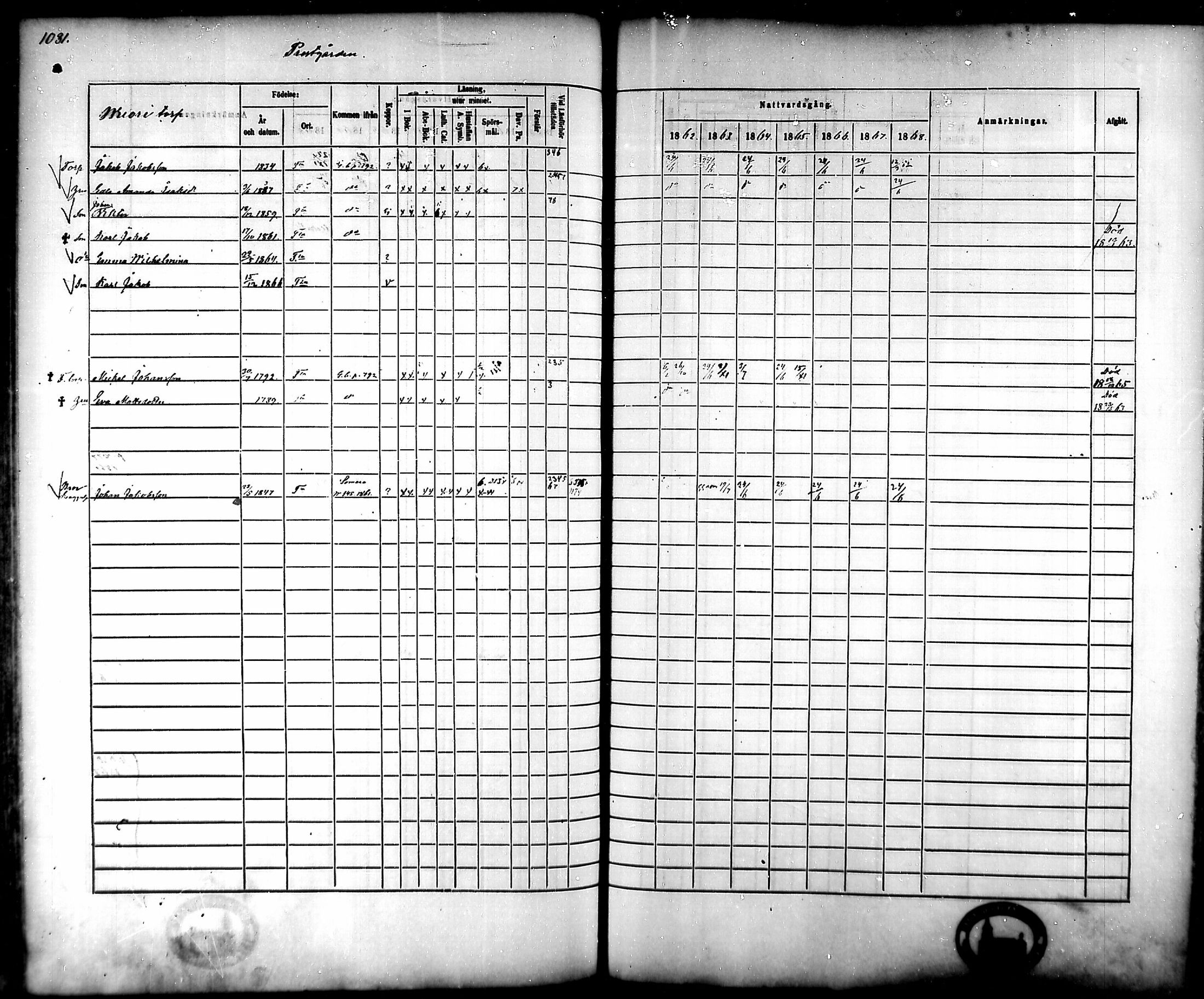 [ ../kirjat/Kirkonkirjat/tammela/rippikirja_1862-1868_mko60-97/kuvat/1028.jpg ]