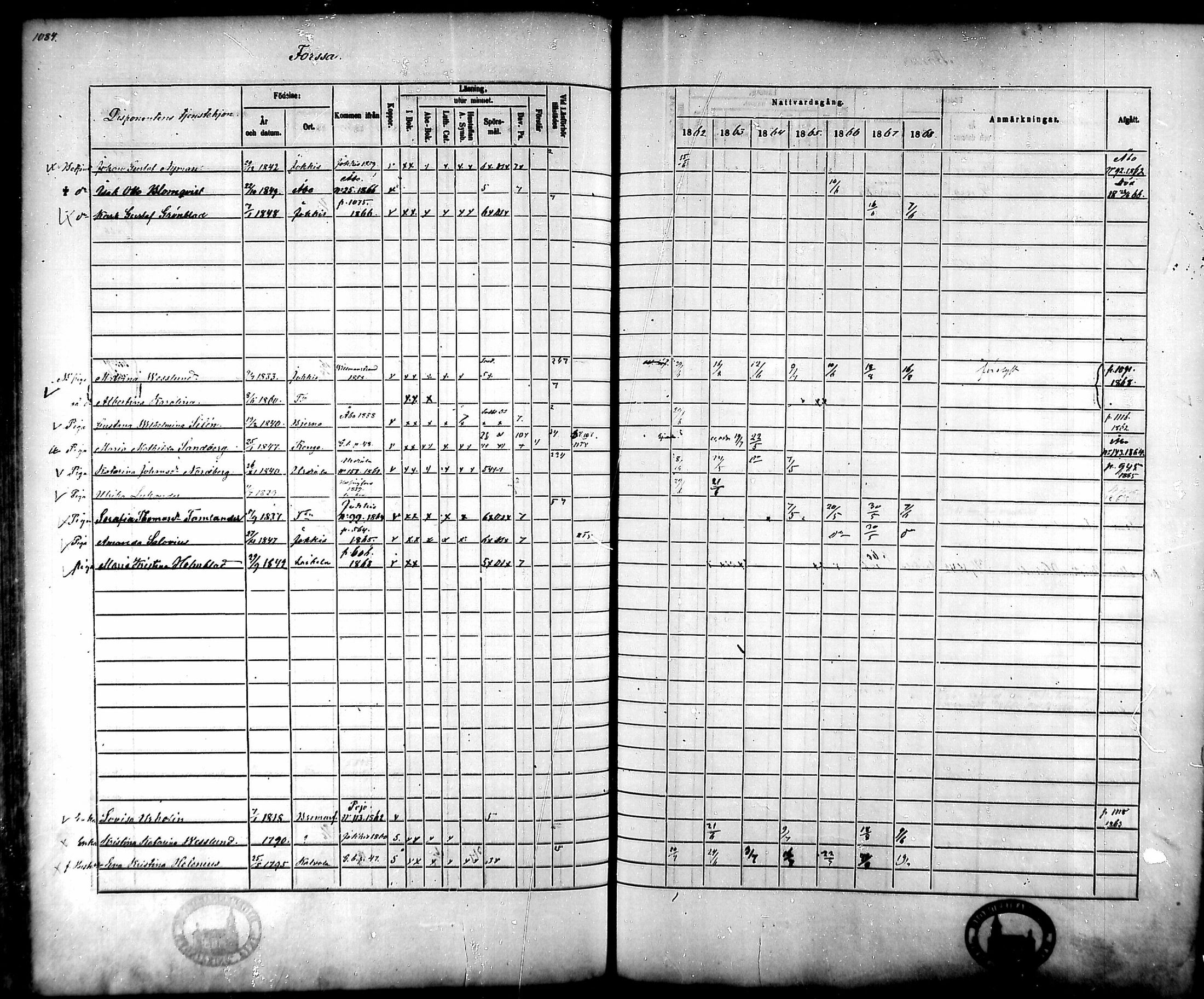 [ ../kirjat/Kirkonkirjat/tammela/rippikirja_1862-1868_mko60-97/kuvat/1030.jpg ]