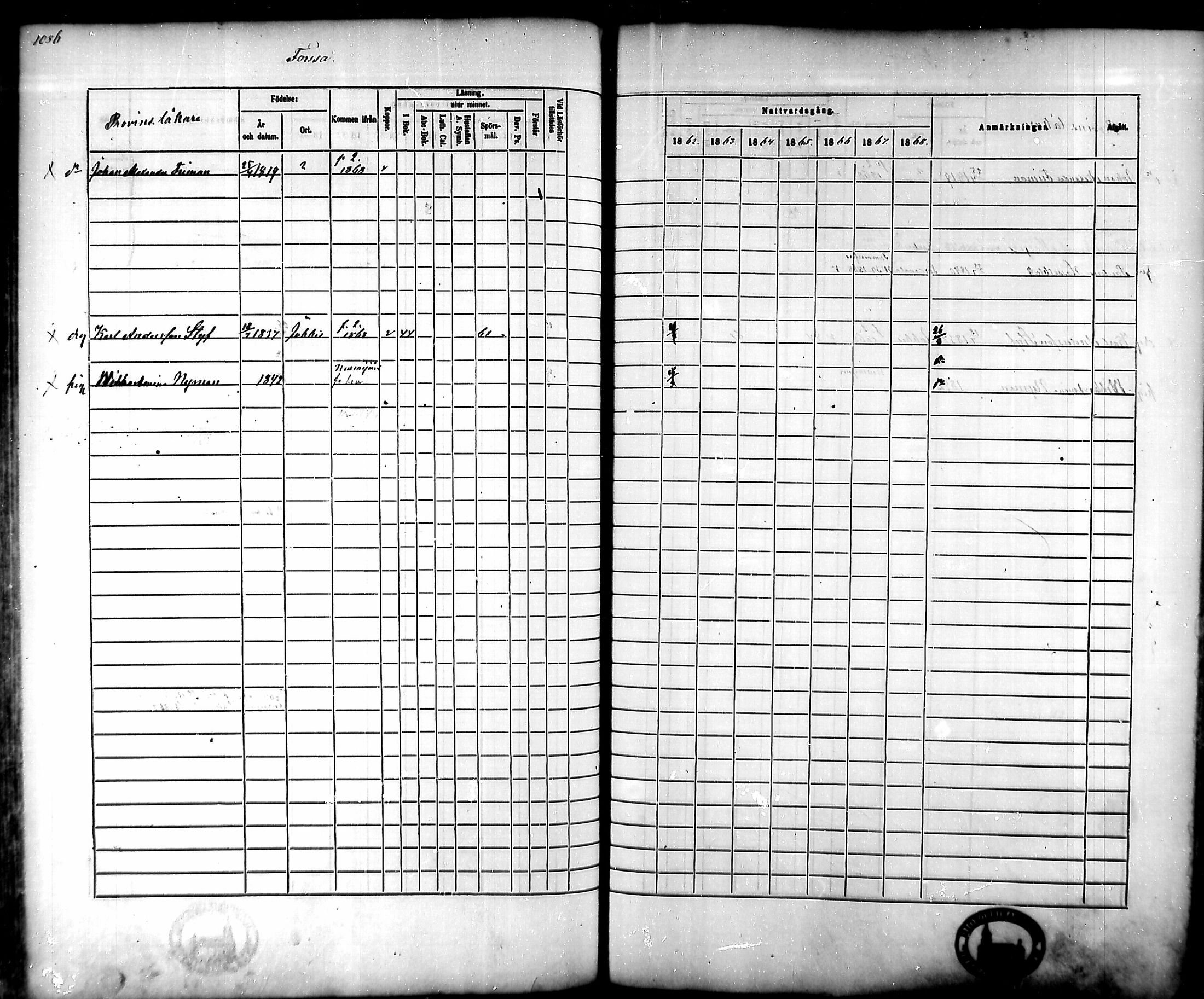 [ ../kirjat/Kirkonkirjat/tammela/rippikirja_1862-1868_mko60-97/kuvat/1032.jpg ]