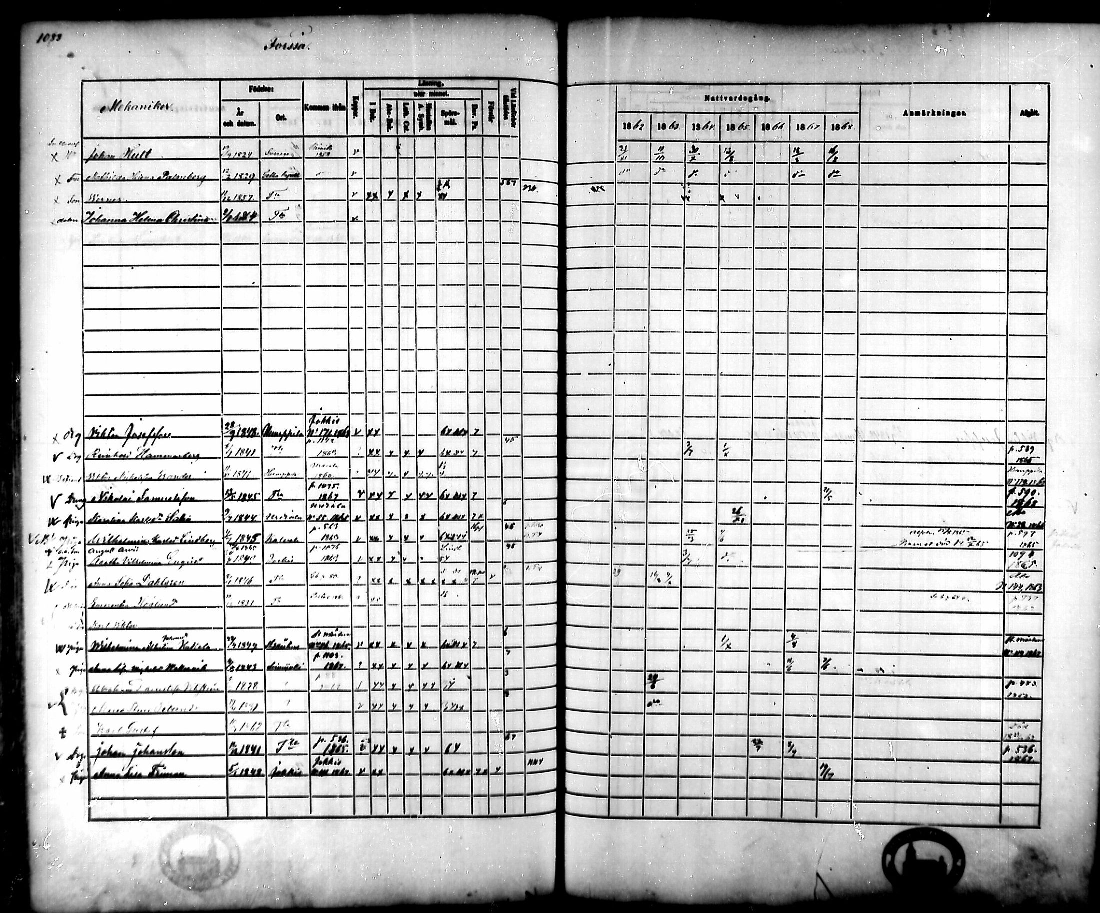 [ ../kirjat/Kirkonkirjat/tammela/rippikirja_1862-1868_mko60-97/kuvat/1034.jpg ]