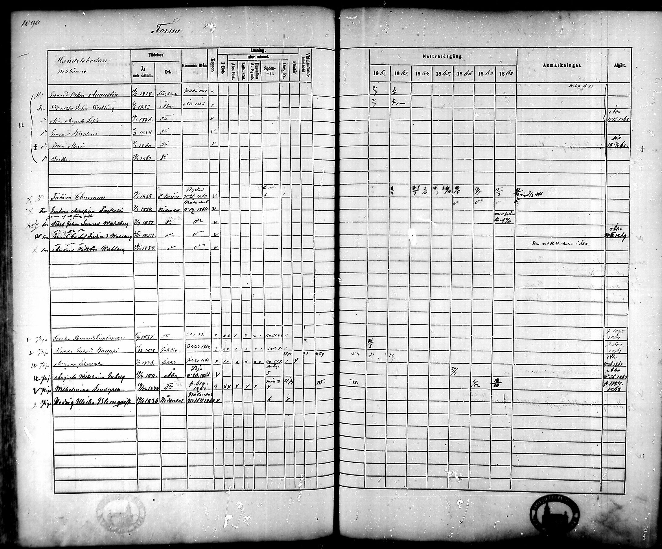 [ ../kirjat/Kirkonkirjat/tammela/rippikirja_1862-1868_mko60-97/kuvat/1036.jpg ]