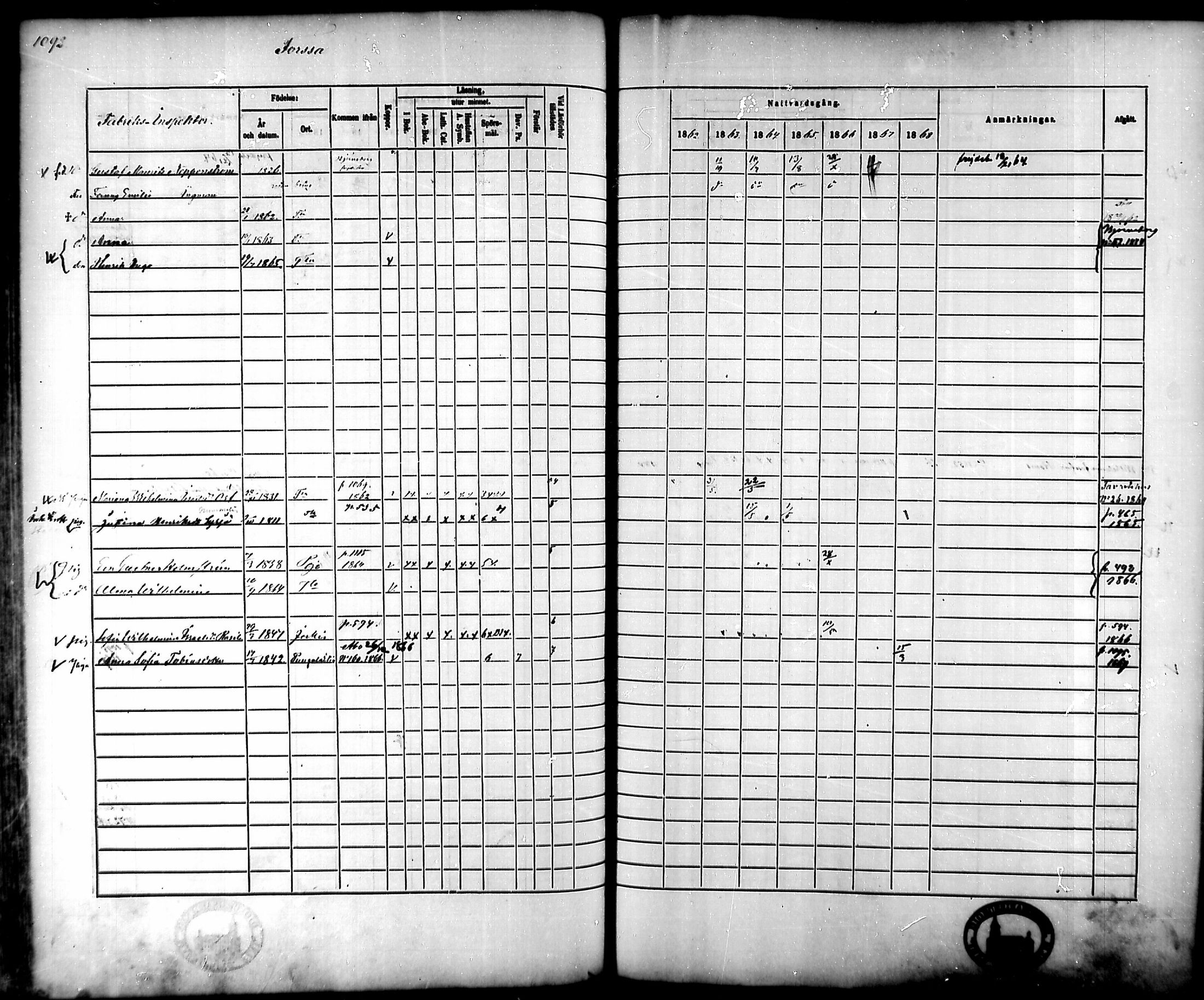 [ ../kirjat/Kirkonkirjat/tammela/rippikirja_1862-1868_mko60-97/kuvat/1038.jpg ]
