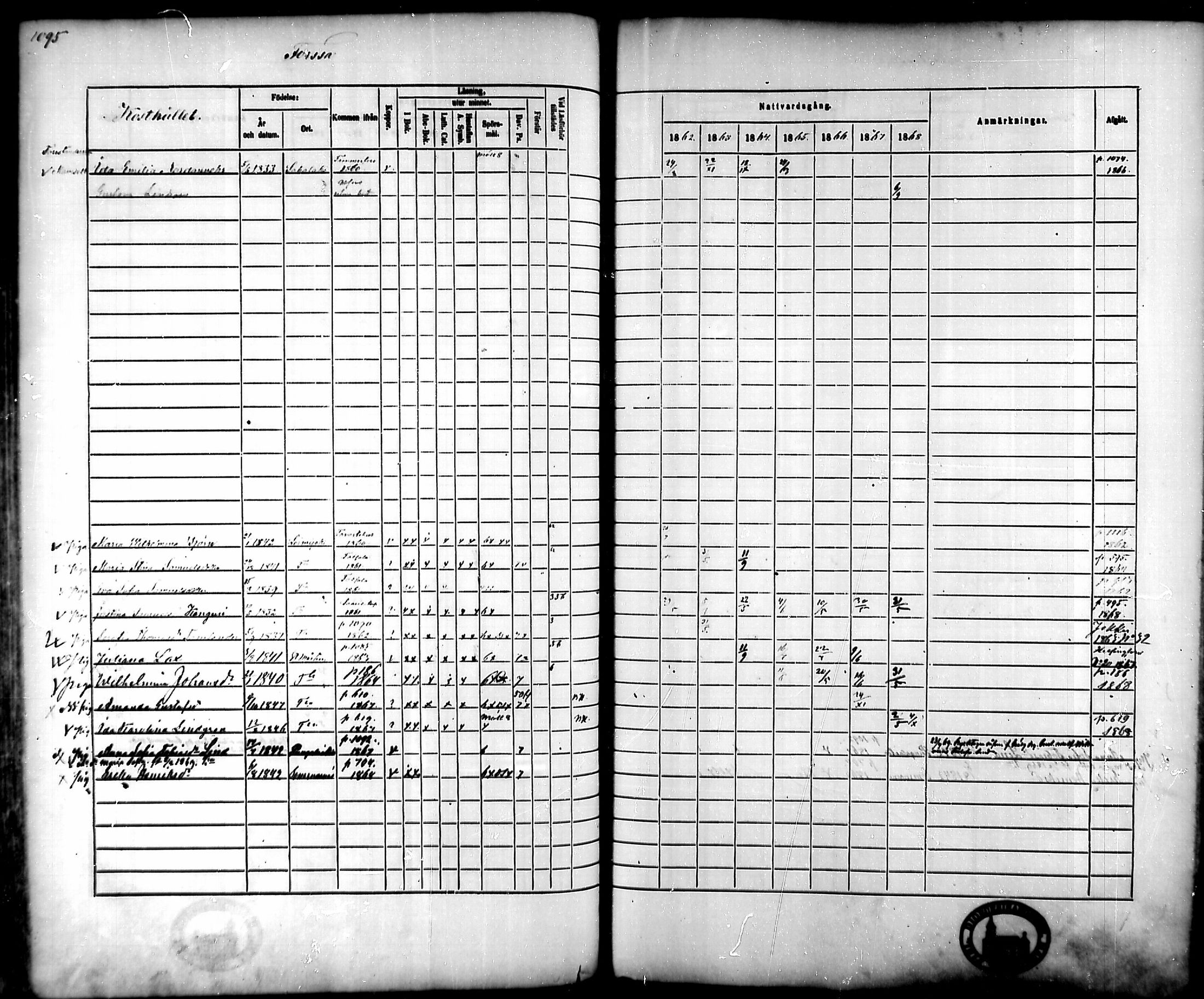 [ ../kirjat/Kirkonkirjat/tammela/rippikirja_1862-1868_mko60-97/kuvat/1041.jpg ]