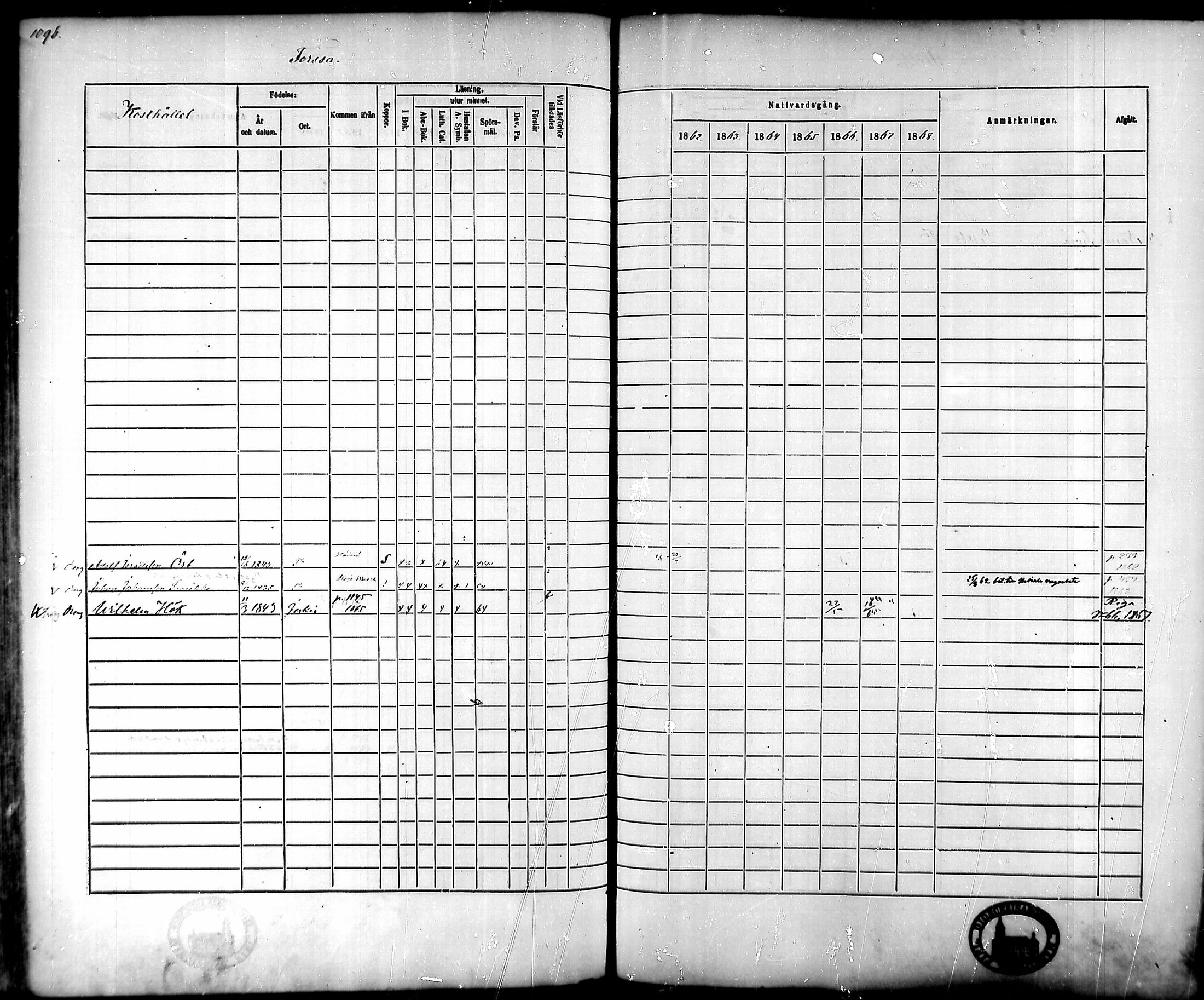 [ ../kirjat/Kirkonkirjat/tammela/rippikirja_1862-1868_mko60-97/kuvat/1042.jpg ]