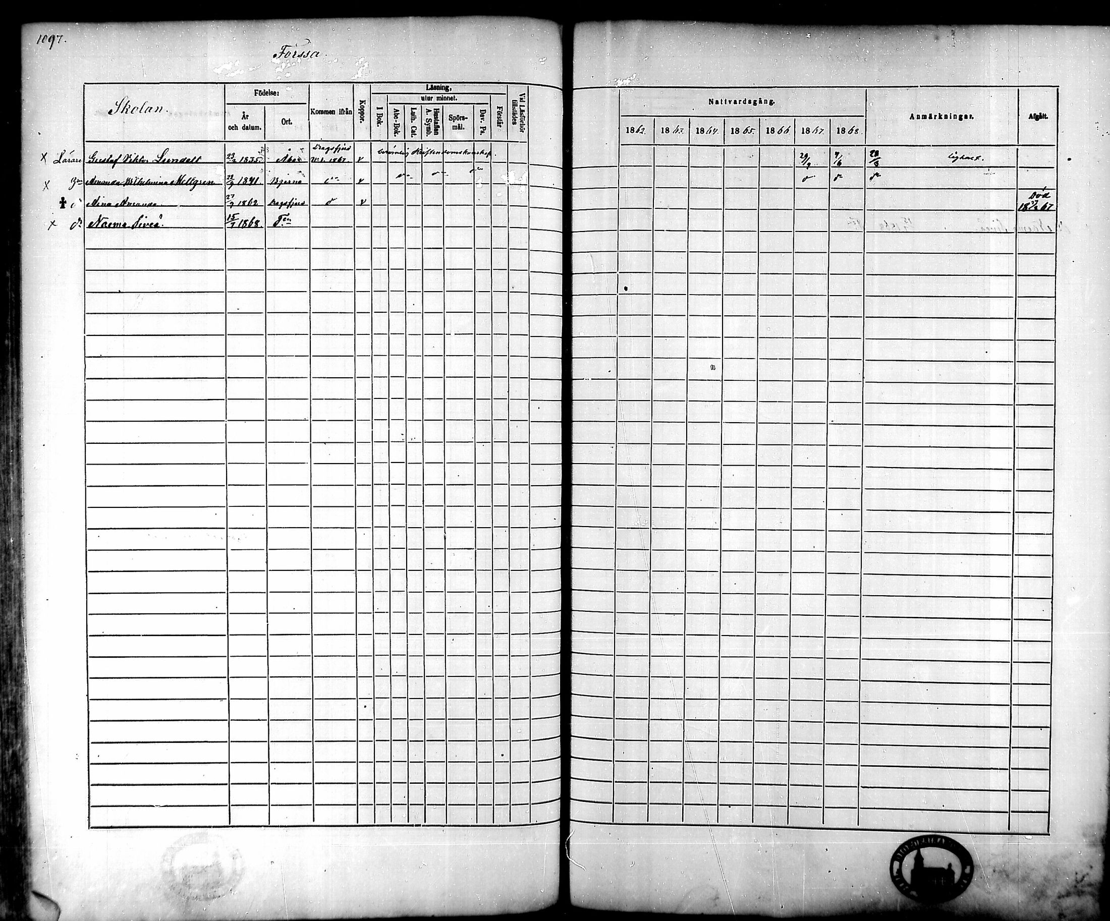 [ ../kirjat/Kirkonkirjat/tammela/rippikirja_1862-1868_mko60-97/kuvat/1043.jpg ]