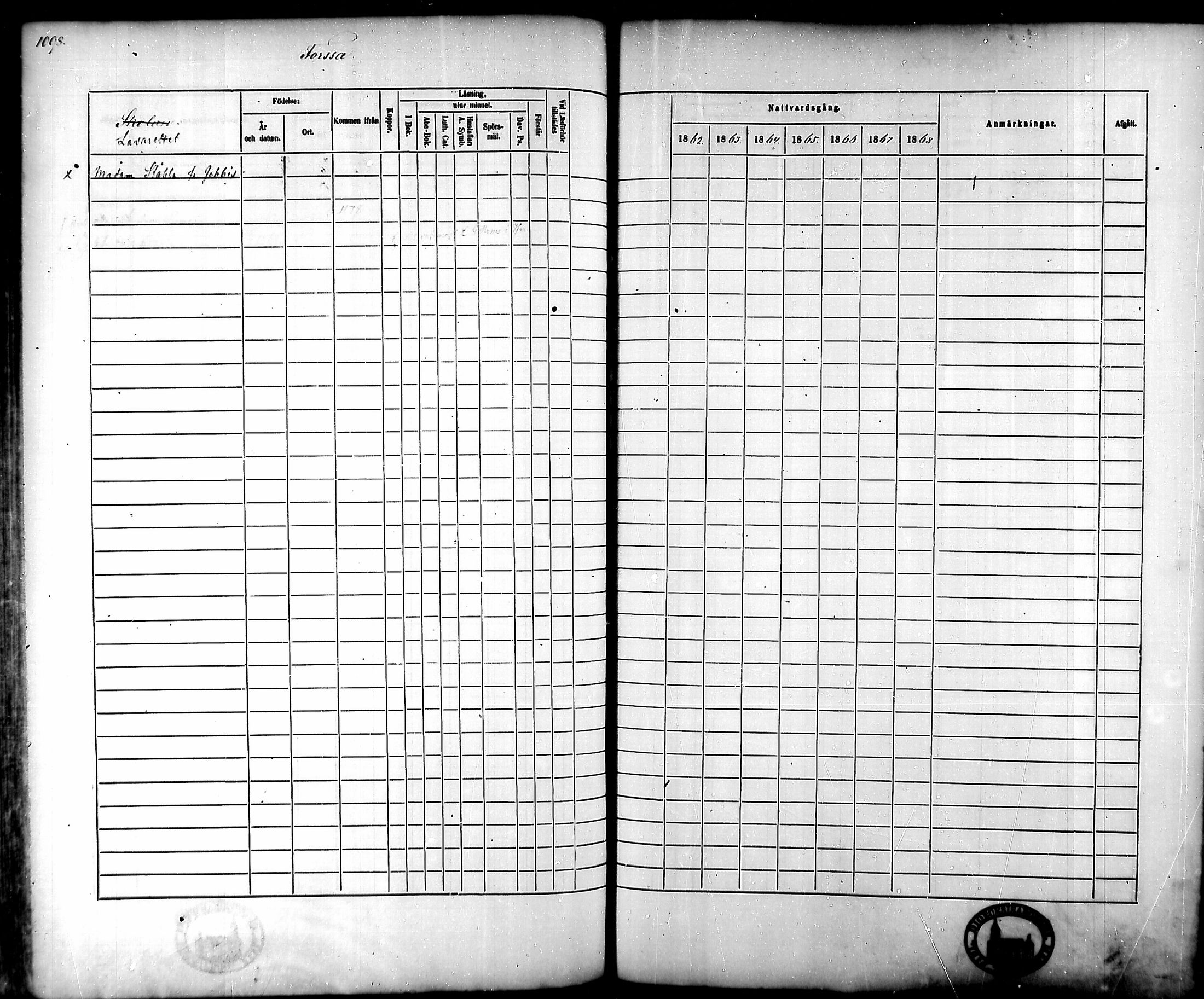 [ ../kirjat/Kirkonkirjat/tammela/rippikirja_1862-1868_mko60-97/kuvat/1044.jpg ]