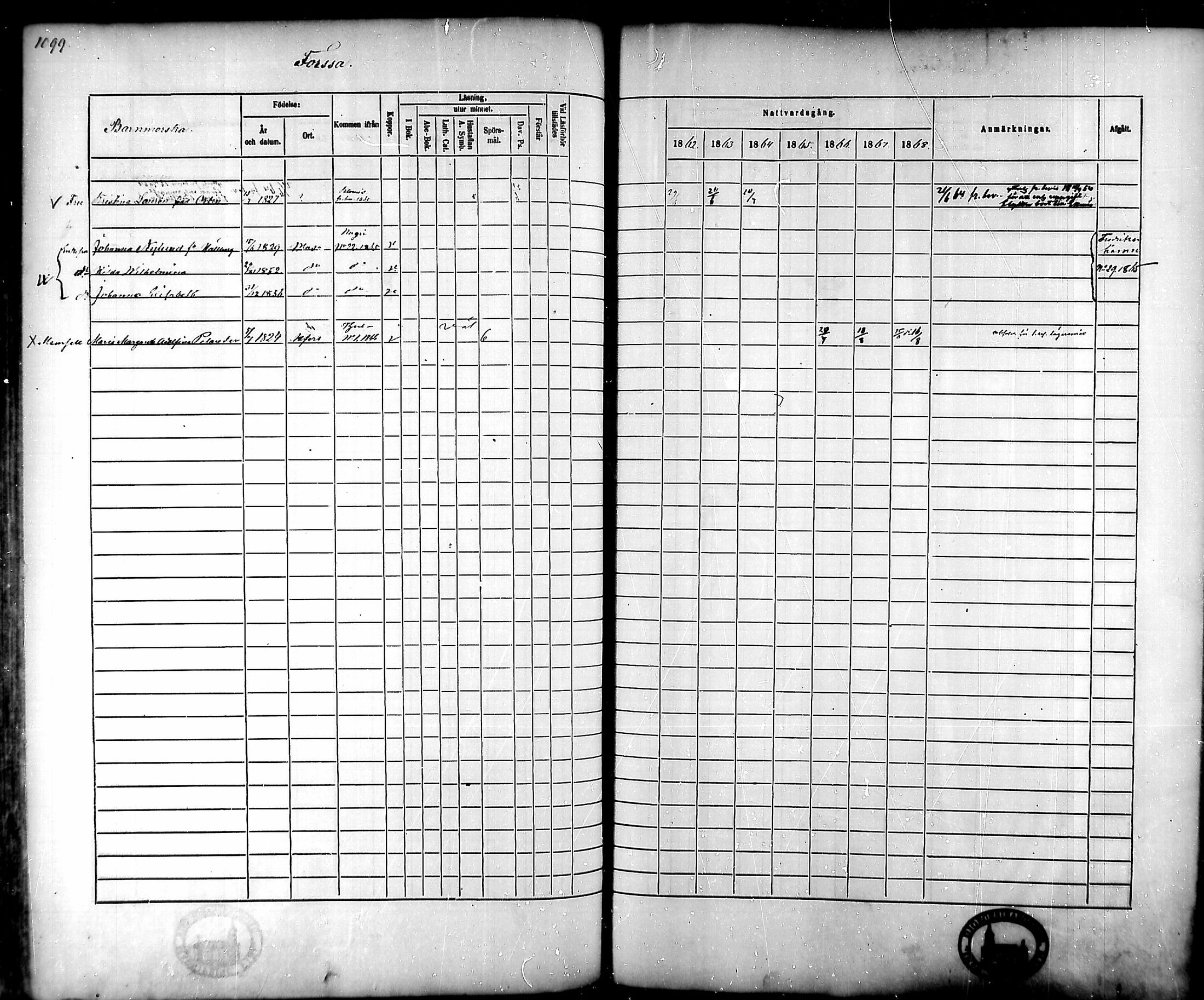 [ ../kirjat/Kirkonkirjat/tammela/rippikirja_1862-1868_mko60-97/kuvat/1045.jpg ]