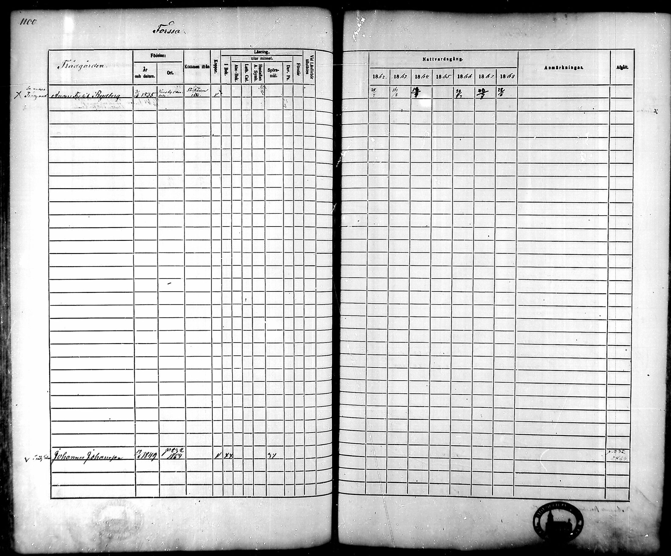 [ ../kirjat/Kirkonkirjat/tammela/rippikirja_1862-1868_mko60-97/kuvat/1046.jpg ]