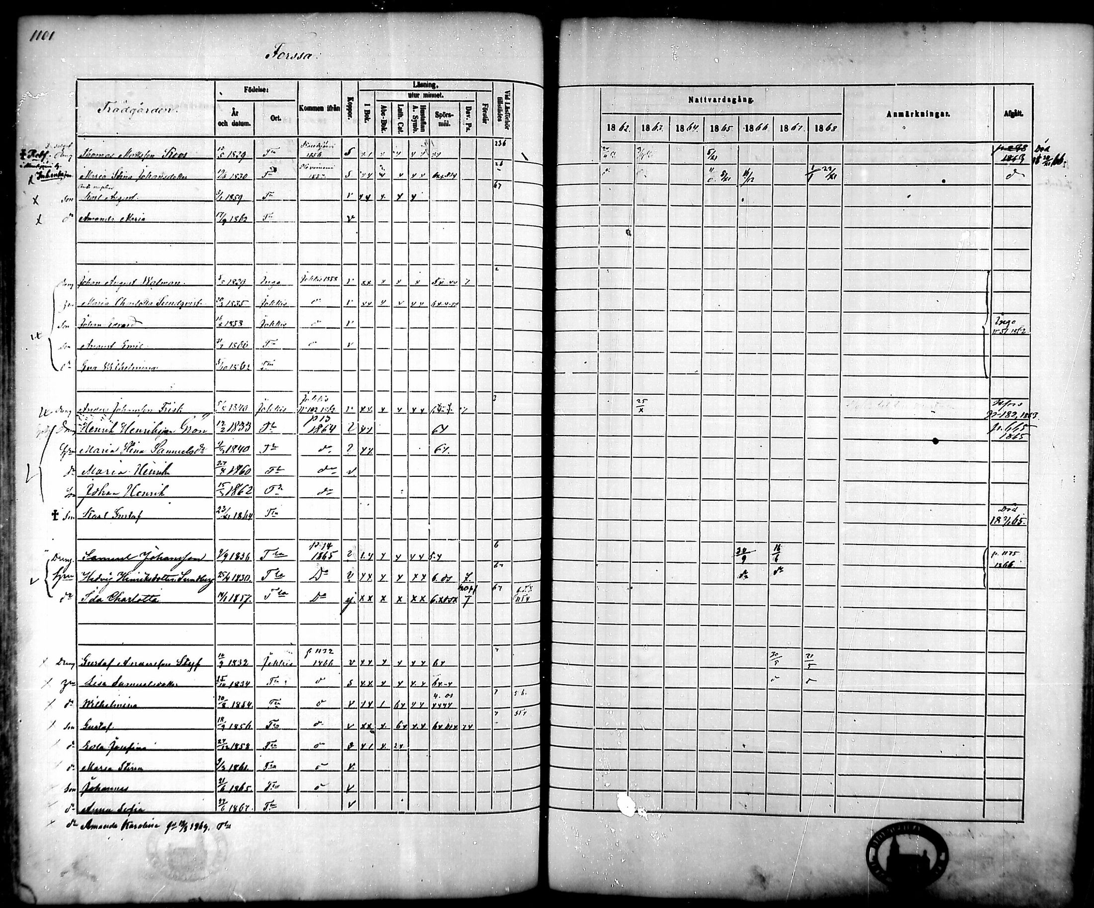 [ ../kirjat/Kirkonkirjat/tammela/rippikirja_1862-1868_mko60-97/kuvat/1047.jpg ]