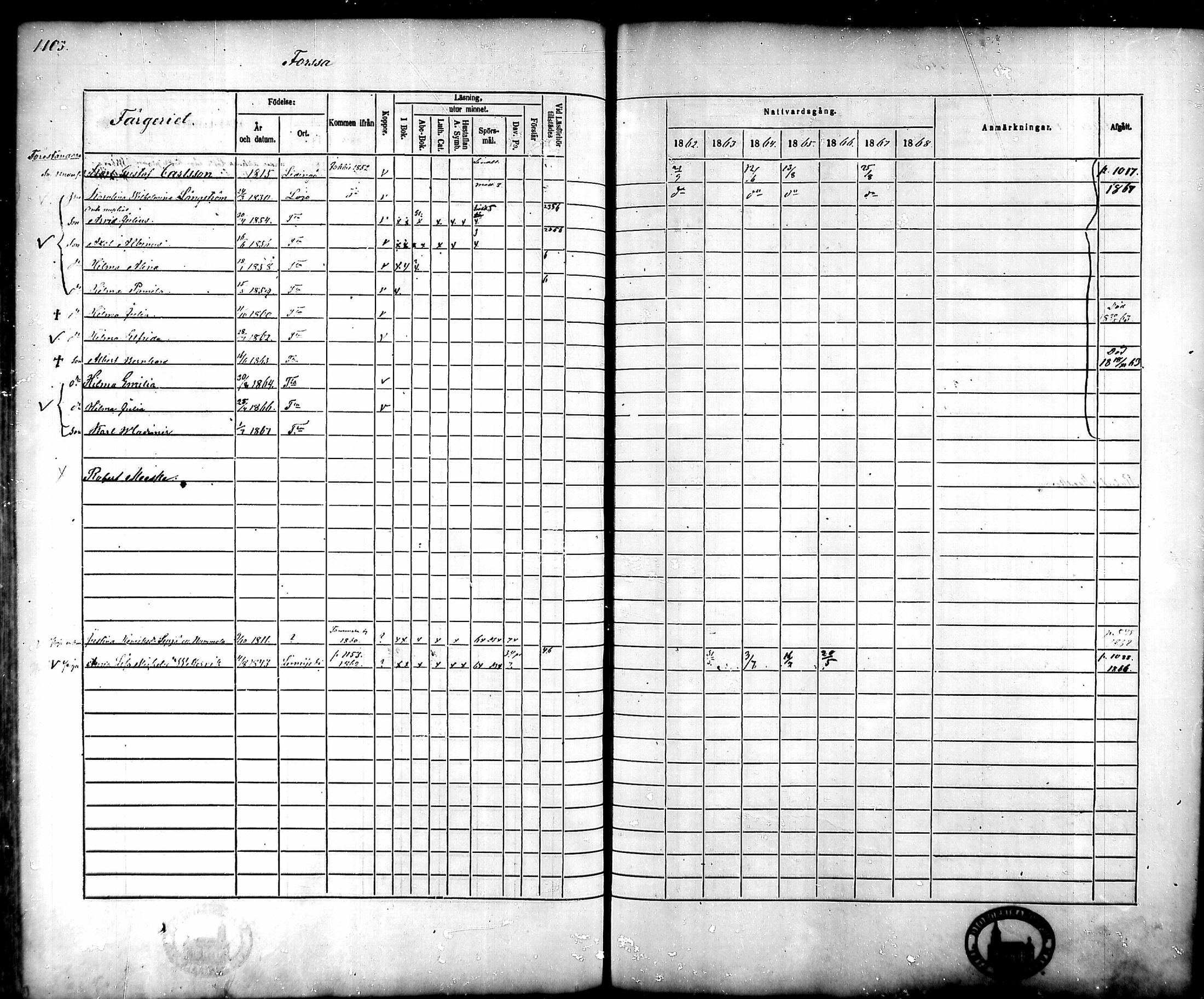 [ ../kirjat/Kirkonkirjat/tammela/rippikirja_1862-1868_mko60-97/kuvat/1049.jpg ]