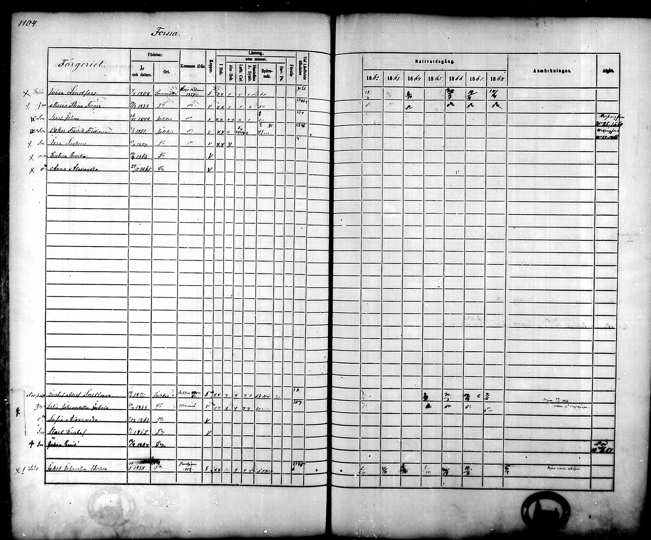 [ ../kirjat/Kirkonkirjat/tammela/rippikirja_1862-1868_mko60-97/kuvat/1050.jpg ]