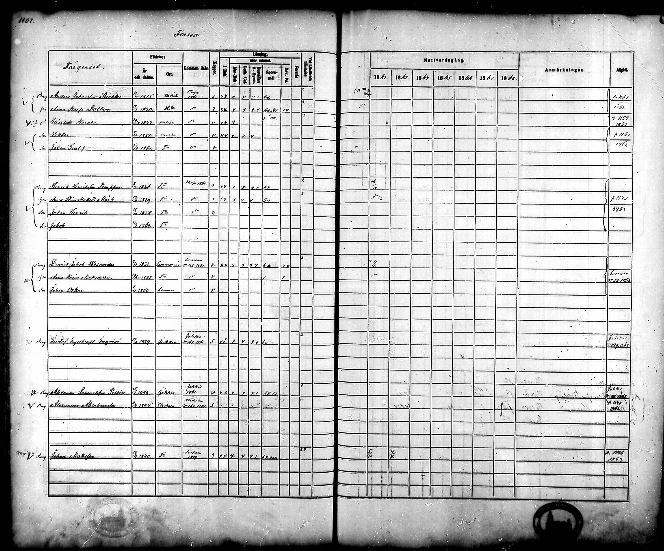 [ ../kirjat/Kirkonkirjat/tammela/rippikirja_1862-1868_mko60-97/kuvat/1053.jpg ]