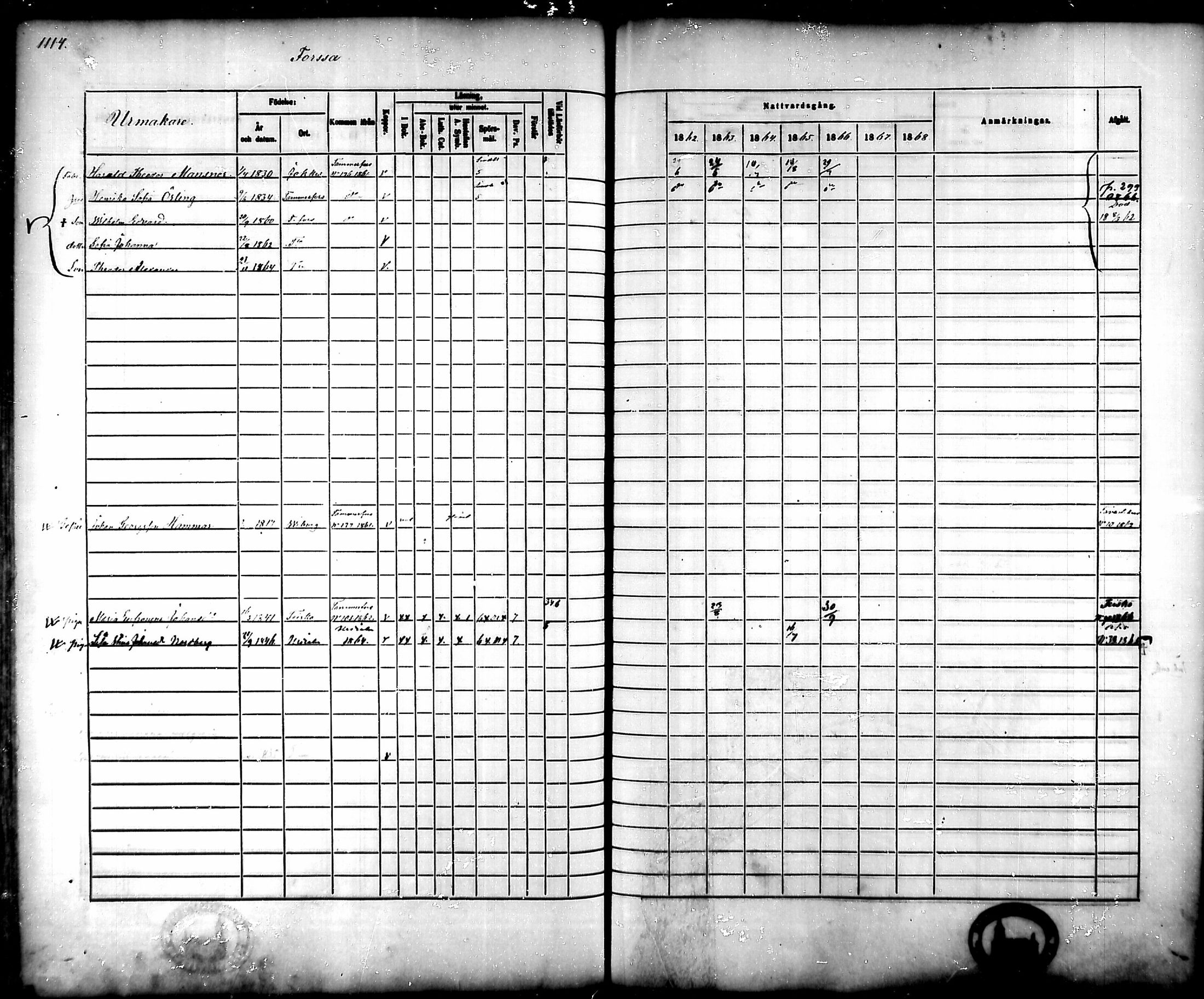 [ ../kirjat/Kirkonkirjat/tammela/rippikirja_1862-1868_mko60-97/kuvat/1056.jpg ]