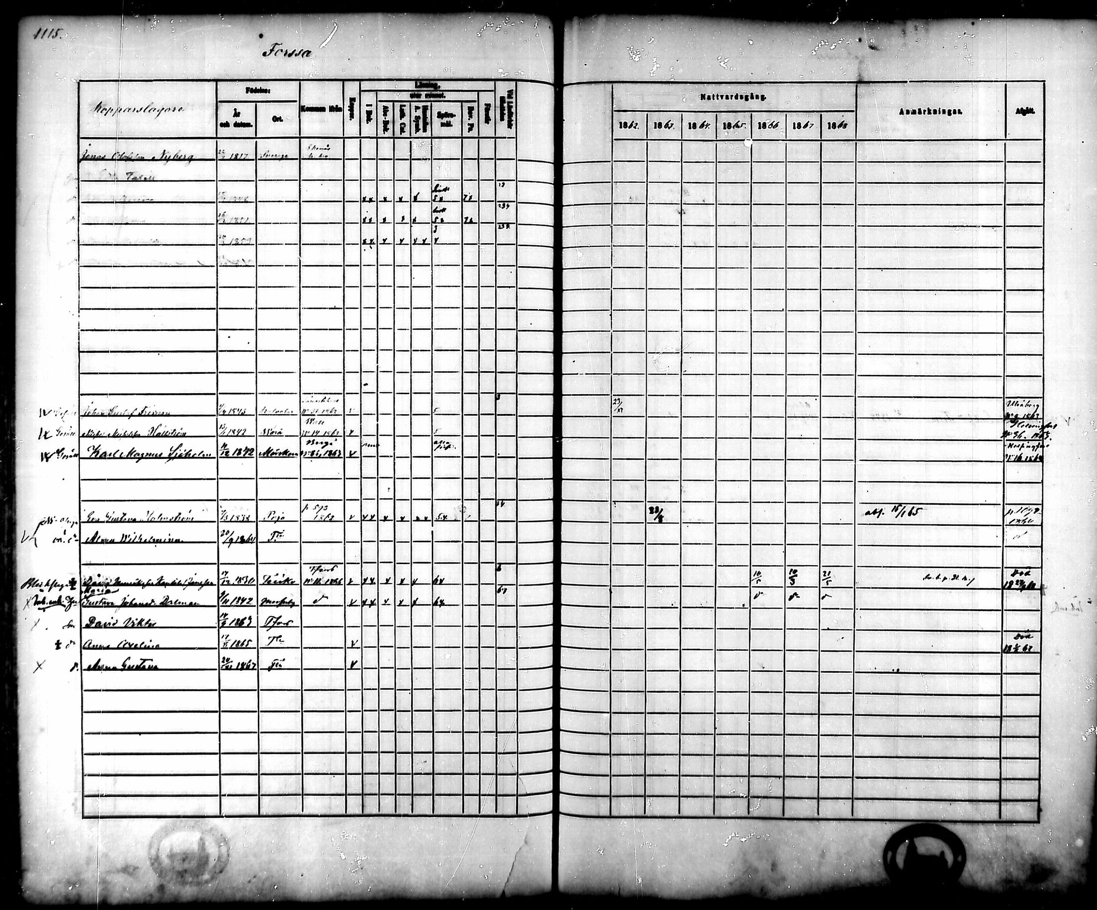 [ ../kirjat/Kirkonkirjat/tammela/rippikirja_1862-1868_mko60-97/kuvat/1057.jpg ]