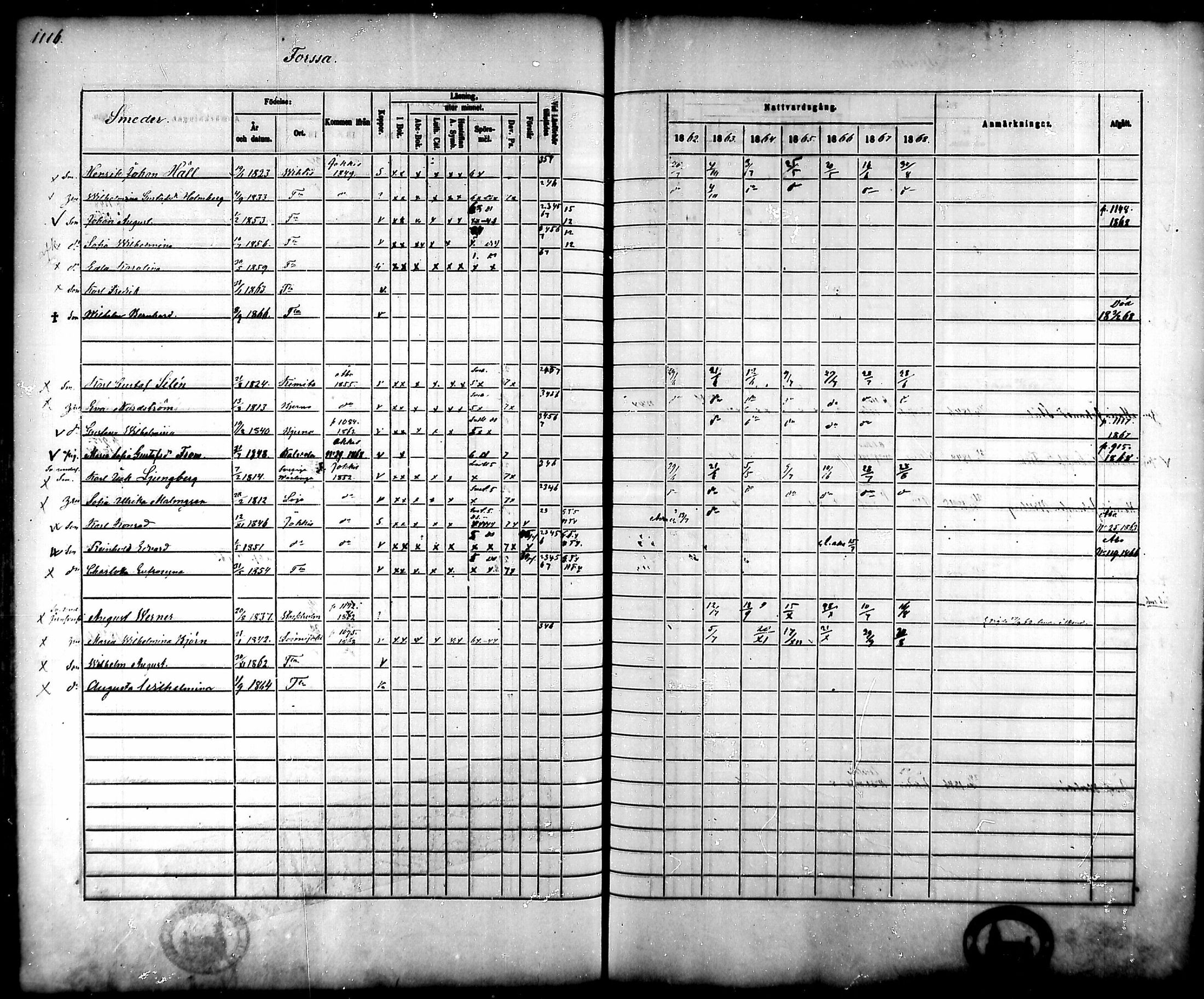 [ ../kirjat/Kirkonkirjat/tammela/rippikirja_1862-1868_mko60-97/kuvat/1058.jpg ]