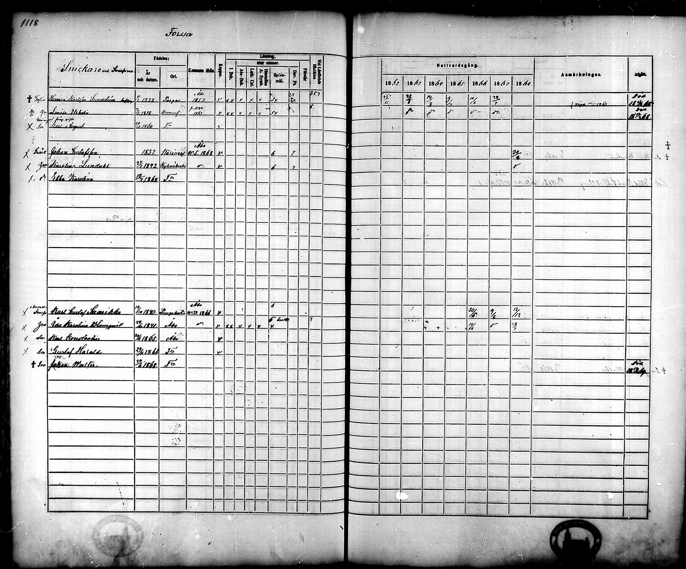 [ ../kirjat/Kirkonkirjat/tammela/rippikirja_1862-1868_mko60-97/kuvat/1060.jpg ]