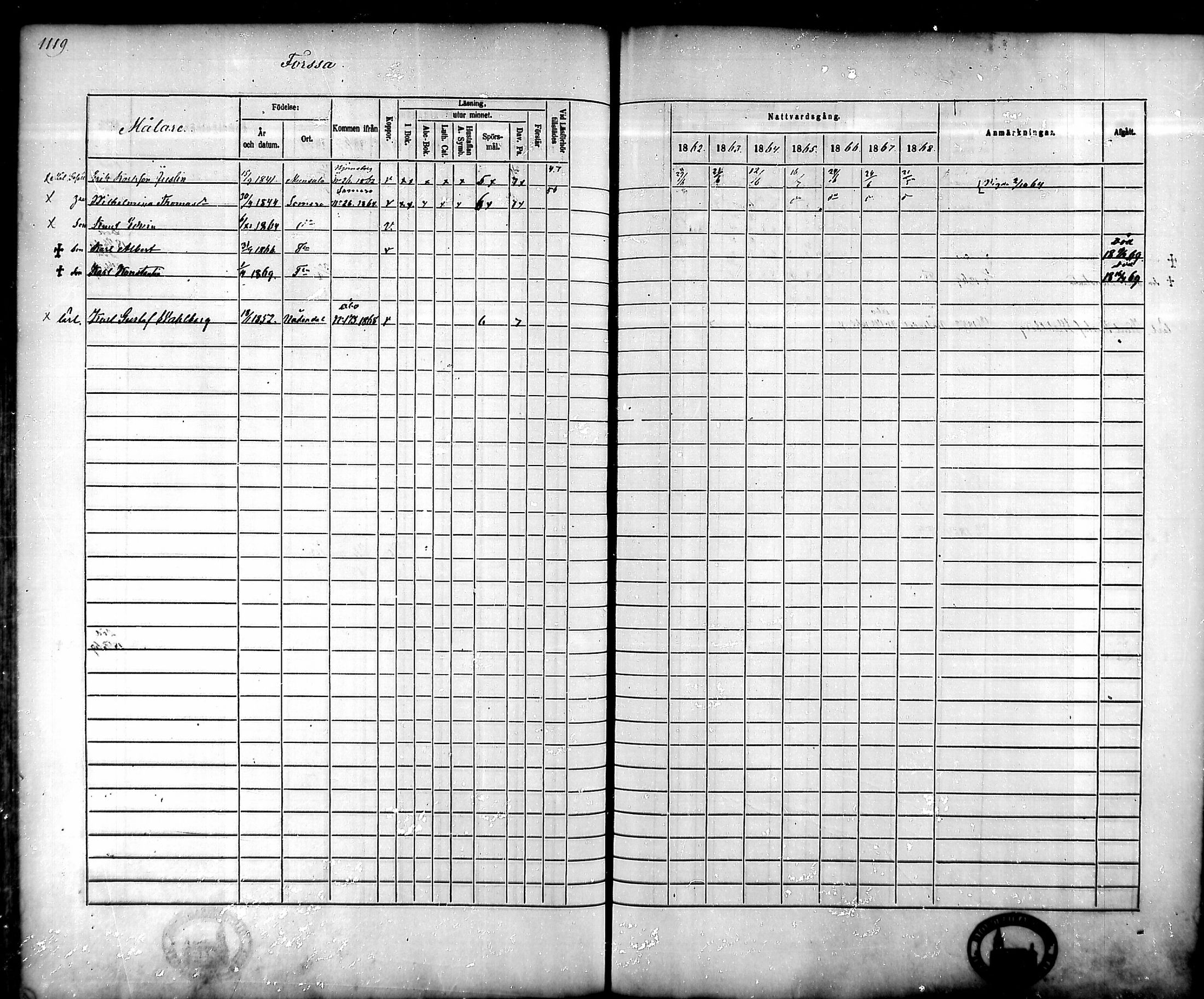 [ ../kirjat/Kirkonkirjat/tammela/rippikirja_1862-1868_mko60-97/kuvat/1061.jpg ]