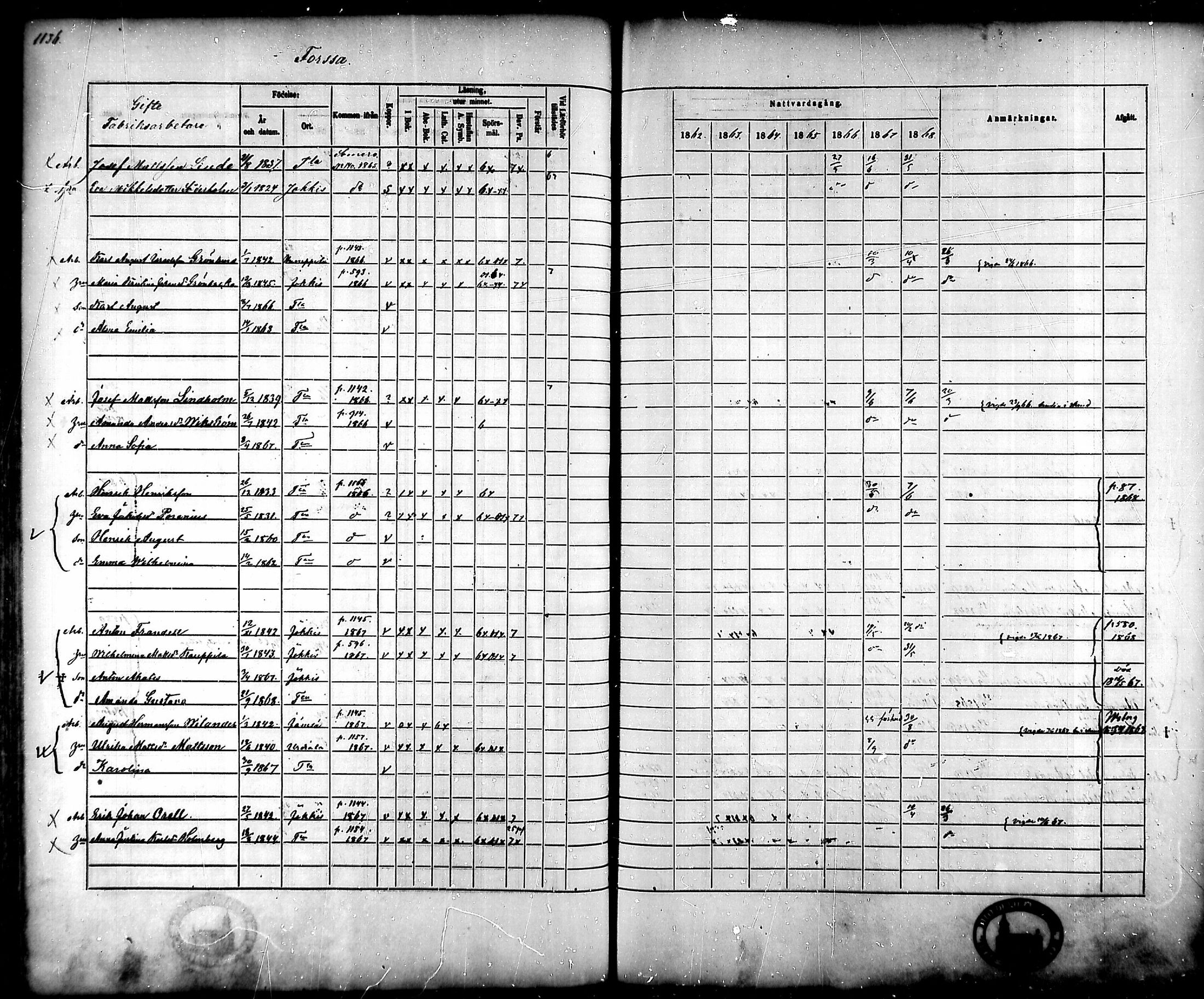 [ ../kirjat/Kirkonkirjat/tammela/rippikirja_1862-1868_mko60-97/kuvat/1075.jpg ]