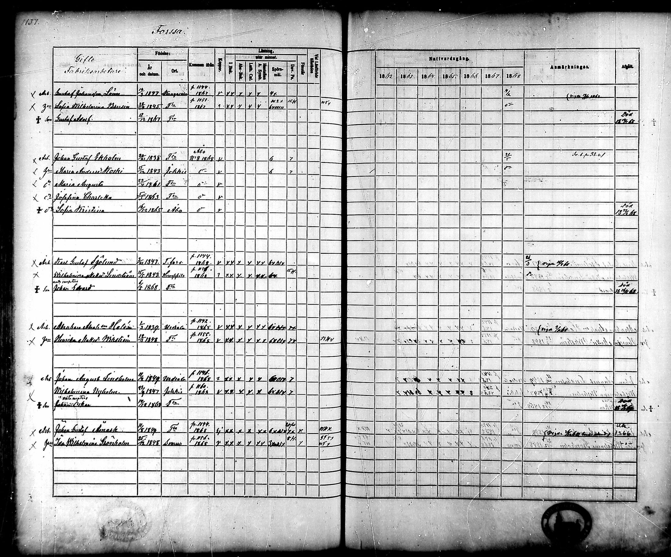 [ ../kirjat/Kirkonkirjat/tammela/rippikirja_1862-1868_mko60-97/kuvat/1076.jpg ]