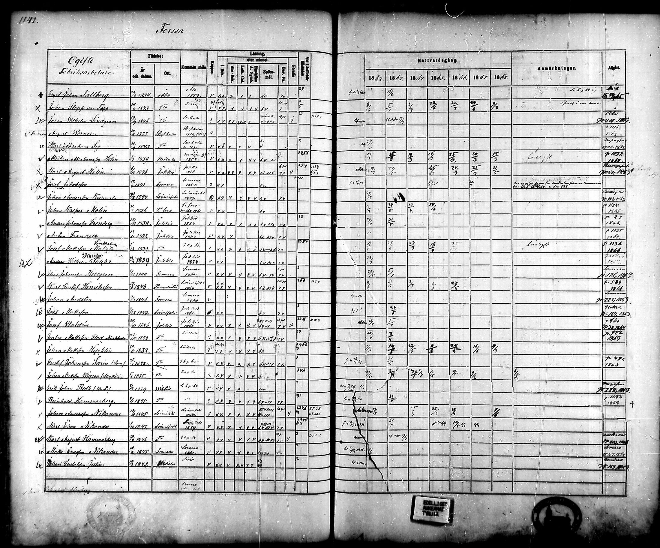 [ ../kirjat/Kirkonkirjat/tammela/rippikirja_1862-1868_mko60-97/kuvat/1077.jpg ]
