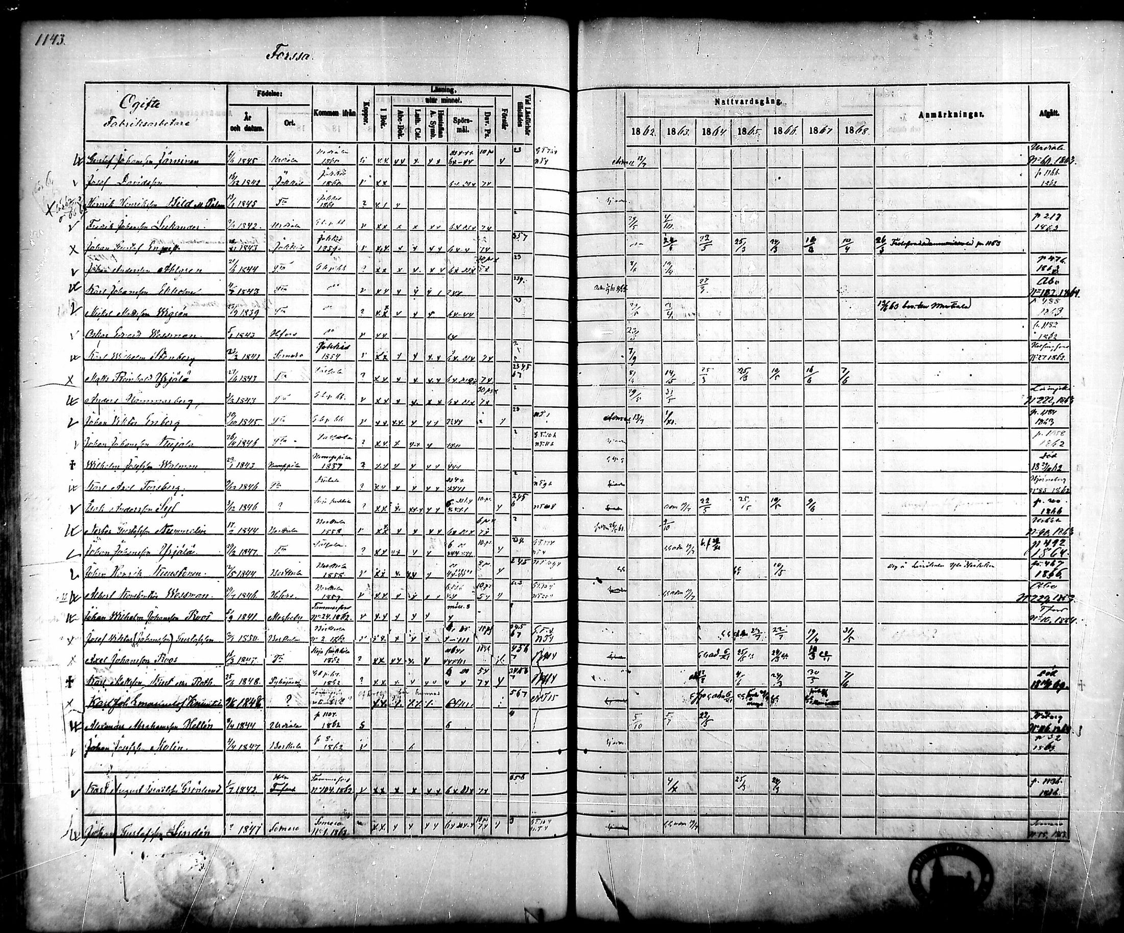 [ ../kirjat/Kirkonkirjat/tammela/rippikirja_1862-1868_mko60-97/kuvat/1078.jpg ]