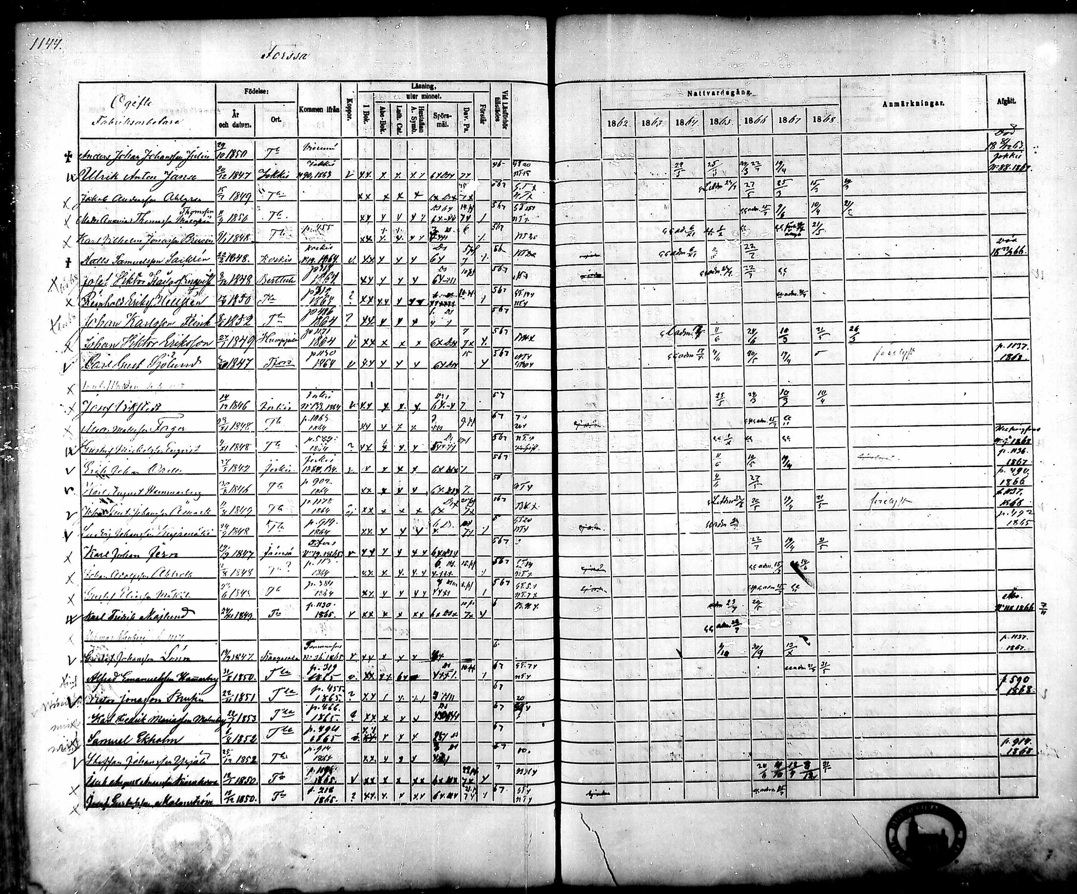 [ ../kirjat/Kirkonkirjat/tammela/rippikirja_1862-1868_mko60-97/kuvat/1079.jpg ]