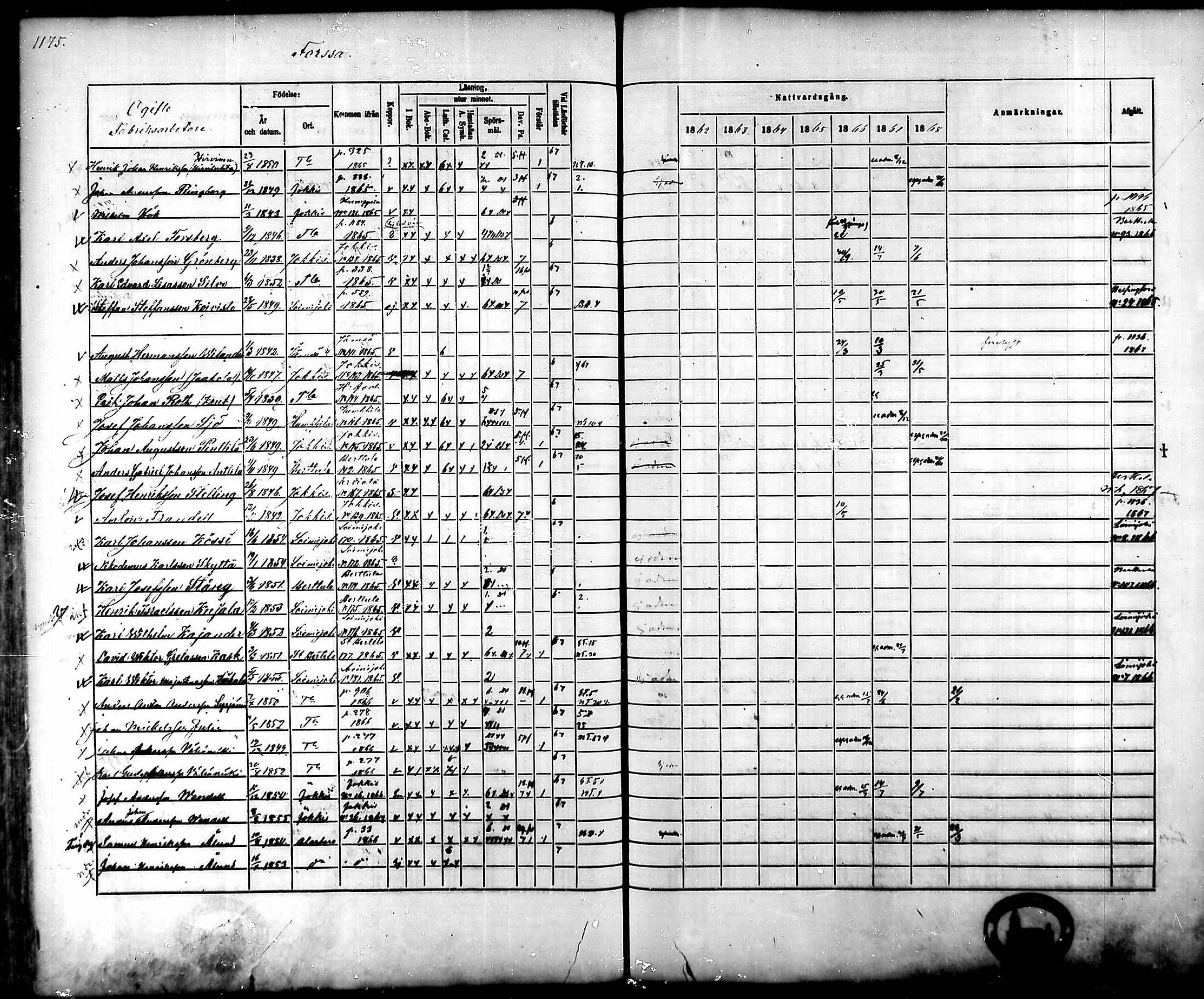 [ ../kirjat/Kirkonkirjat/tammela/rippikirja_1862-1868_mko60-97/kuvat/1080.jpg ]