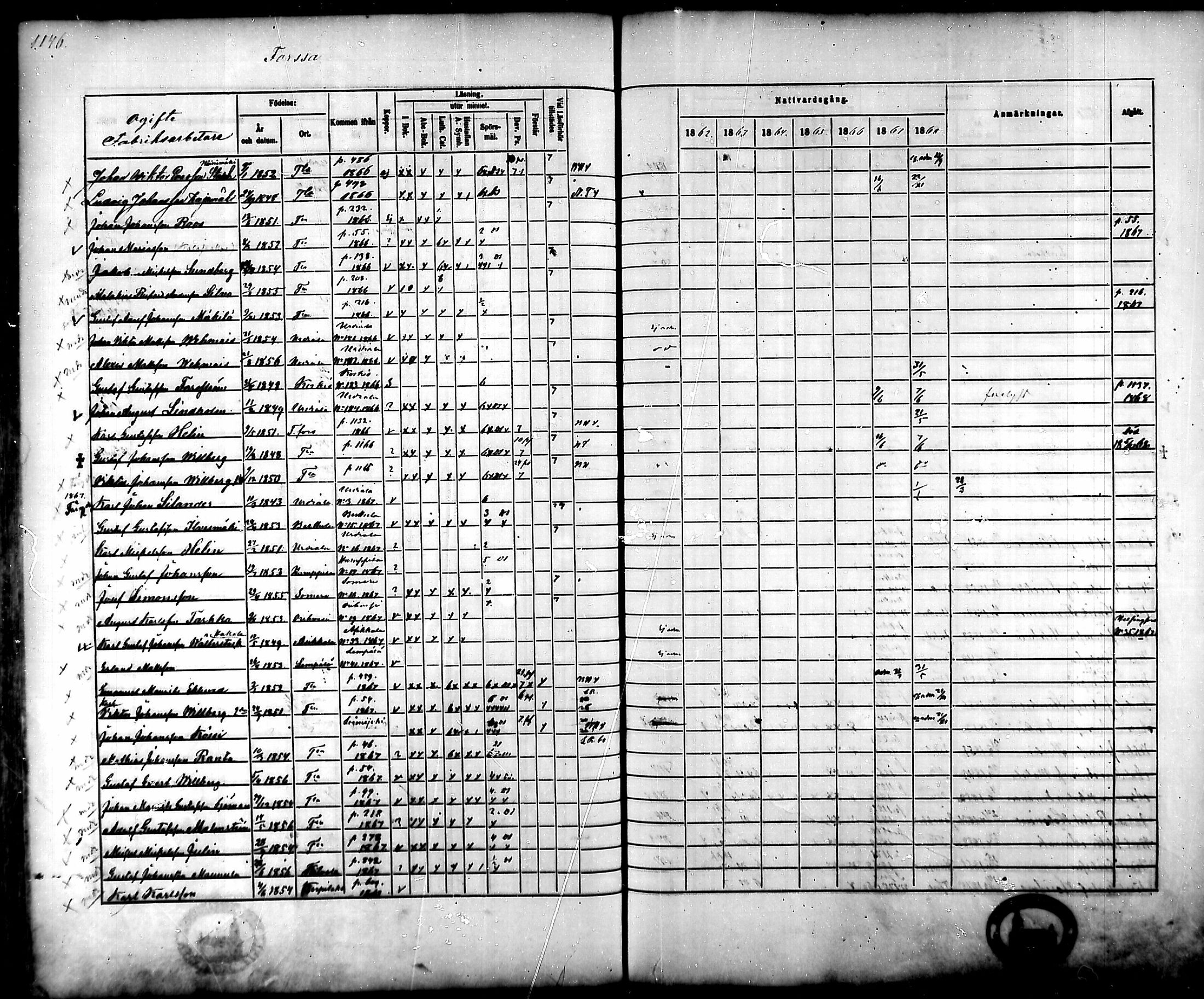 [ ../kirjat/Kirkonkirjat/tammela/rippikirja_1862-1868_mko60-97/kuvat/1081.jpg ]