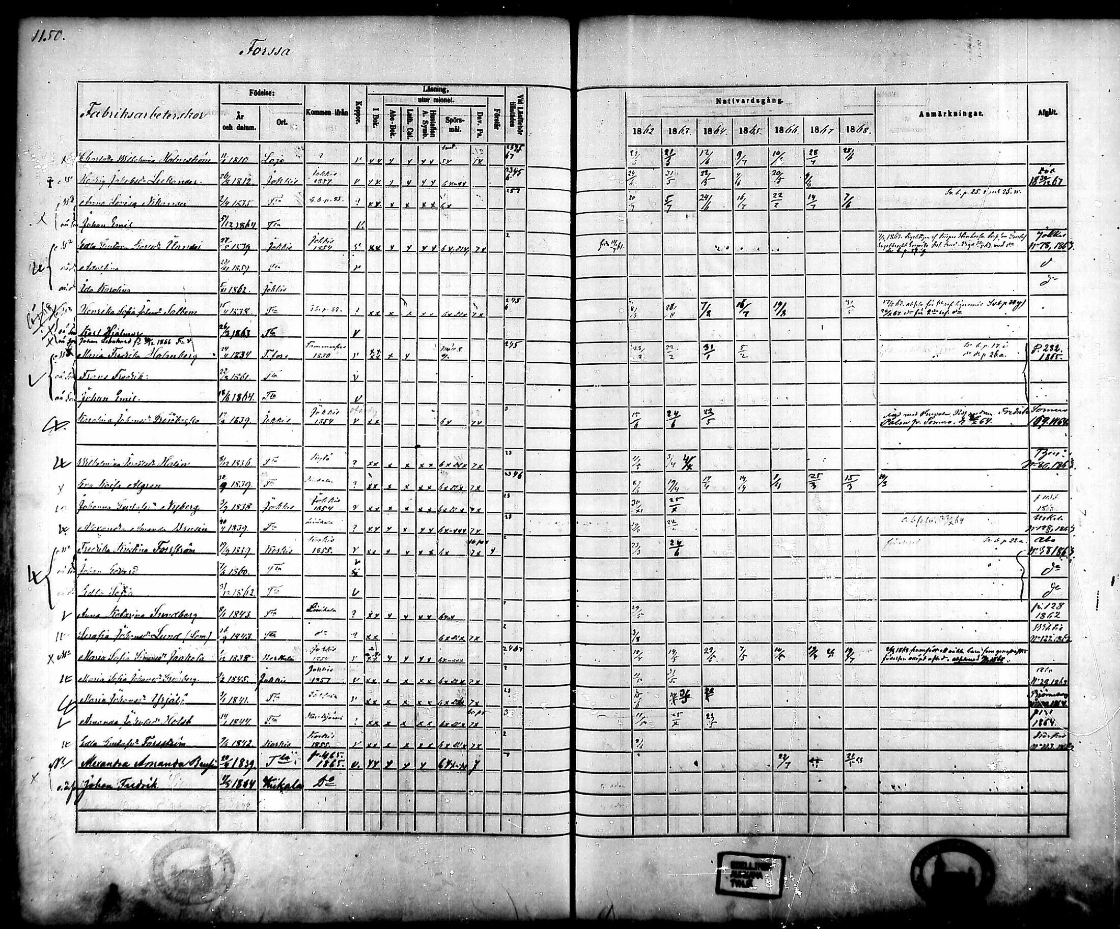[ ../kirjat/Kirkonkirjat/tammela/rippikirja_1862-1868_mko60-97/kuvat/1084.jpg ]
