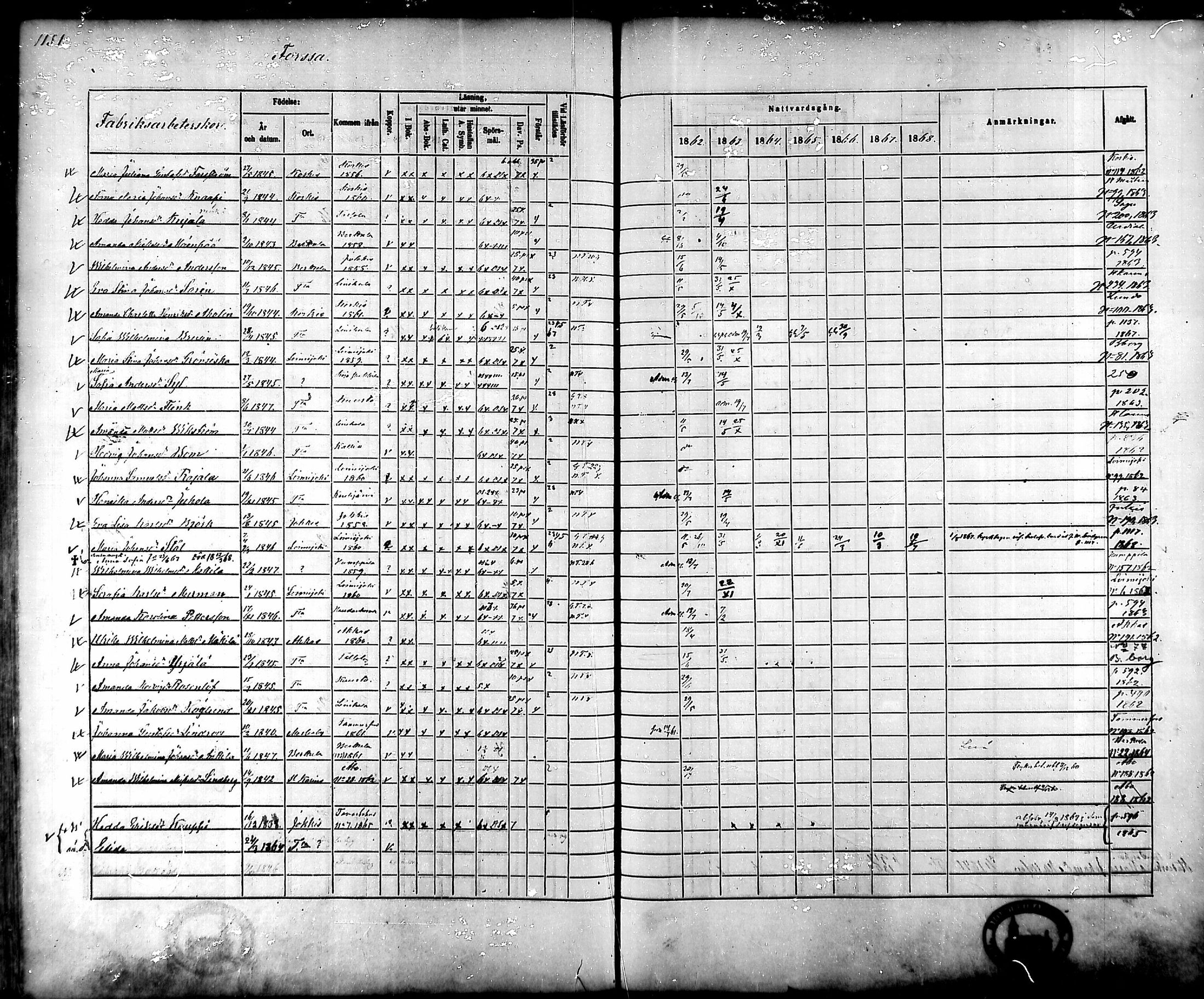 [ ../kirjat/Kirkonkirjat/tammela/rippikirja_1862-1868_mko60-97/kuvat/1085.jpg ]