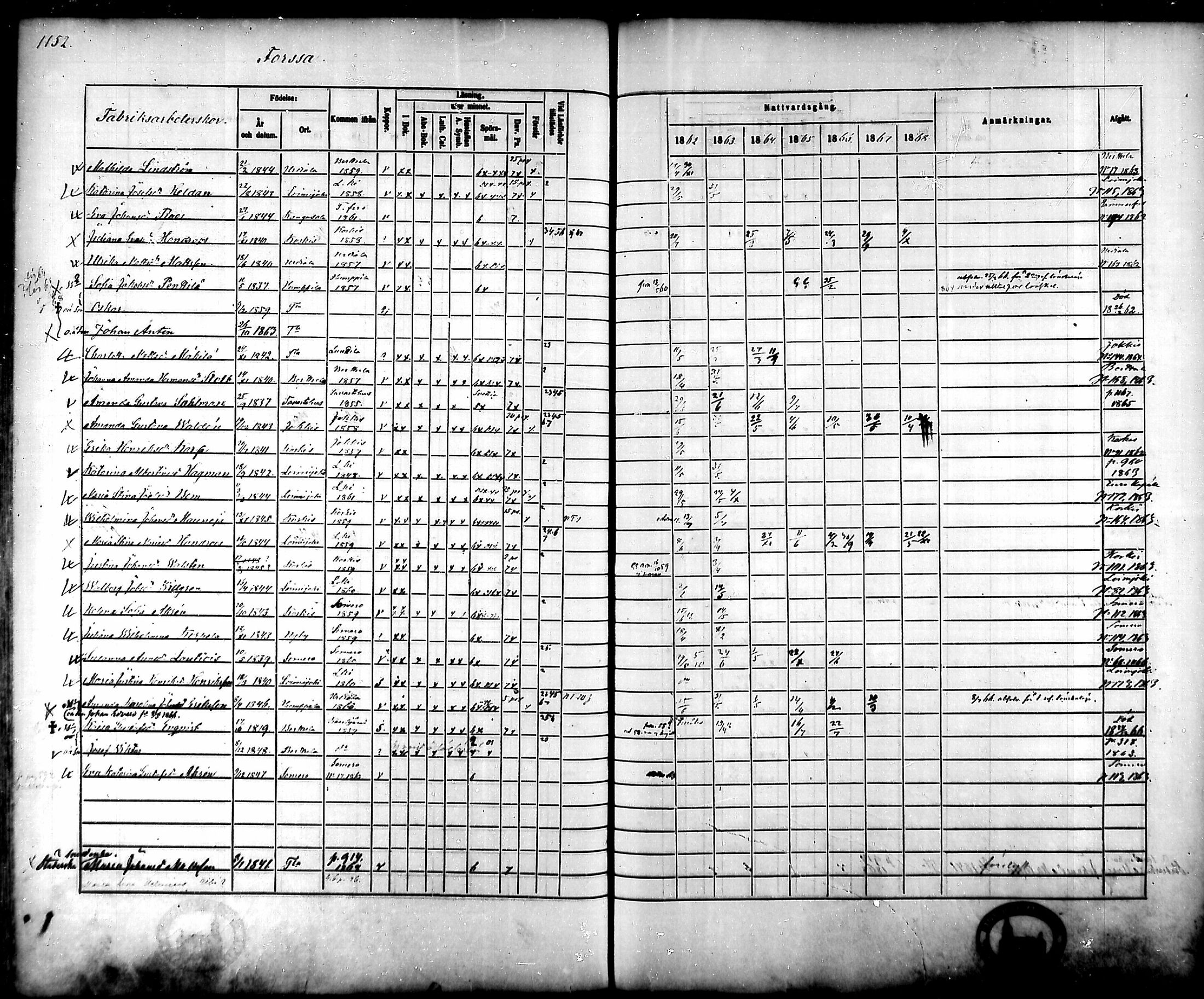 [ ../kirjat/Kirkonkirjat/tammela/rippikirja_1862-1868_mko60-97/kuvat/1086.jpg ]