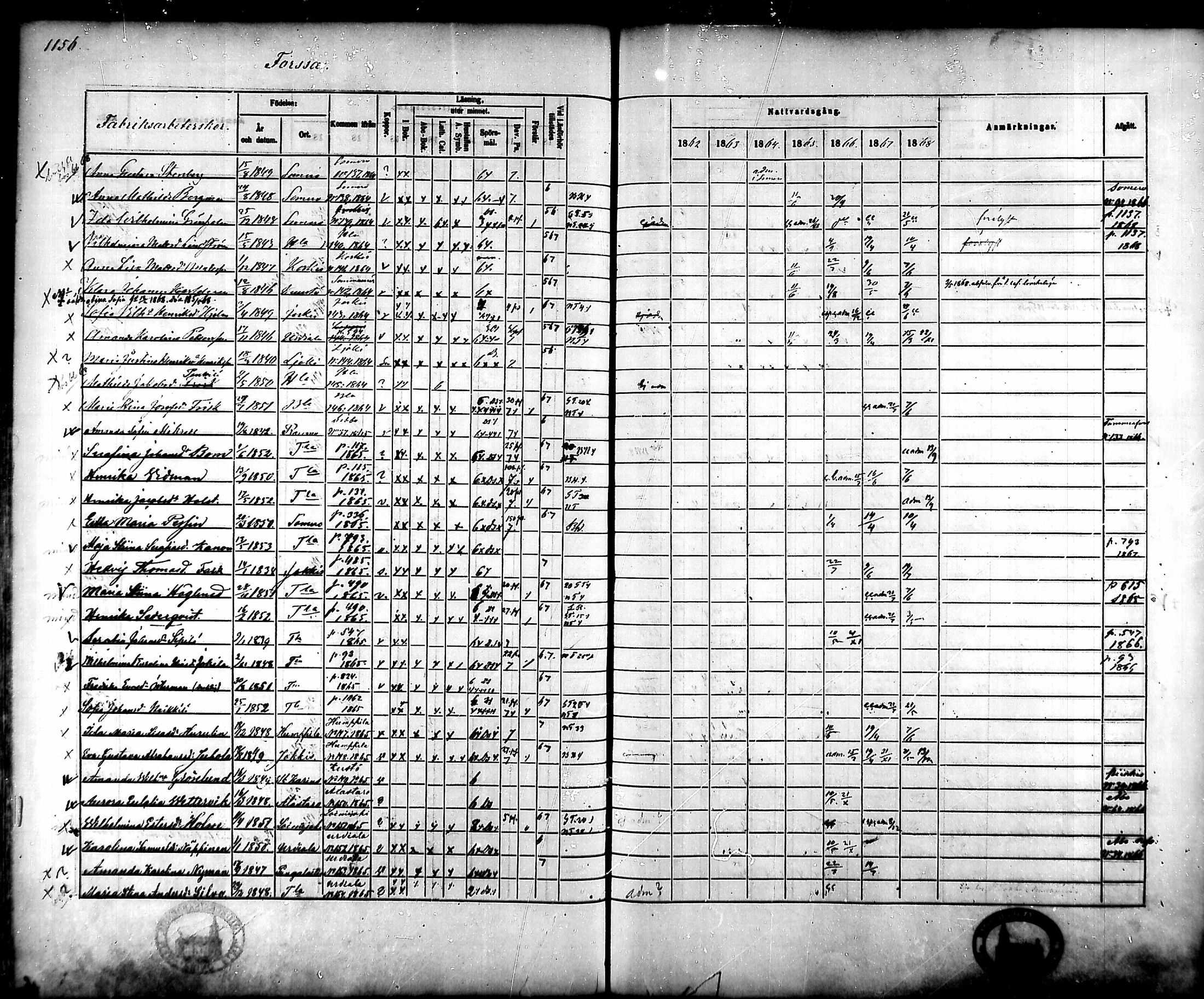 [ ../kirjat/Kirkonkirjat/tammela/rippikirja_1862-1868_mko60-97/kuvat/1090.jpg ]