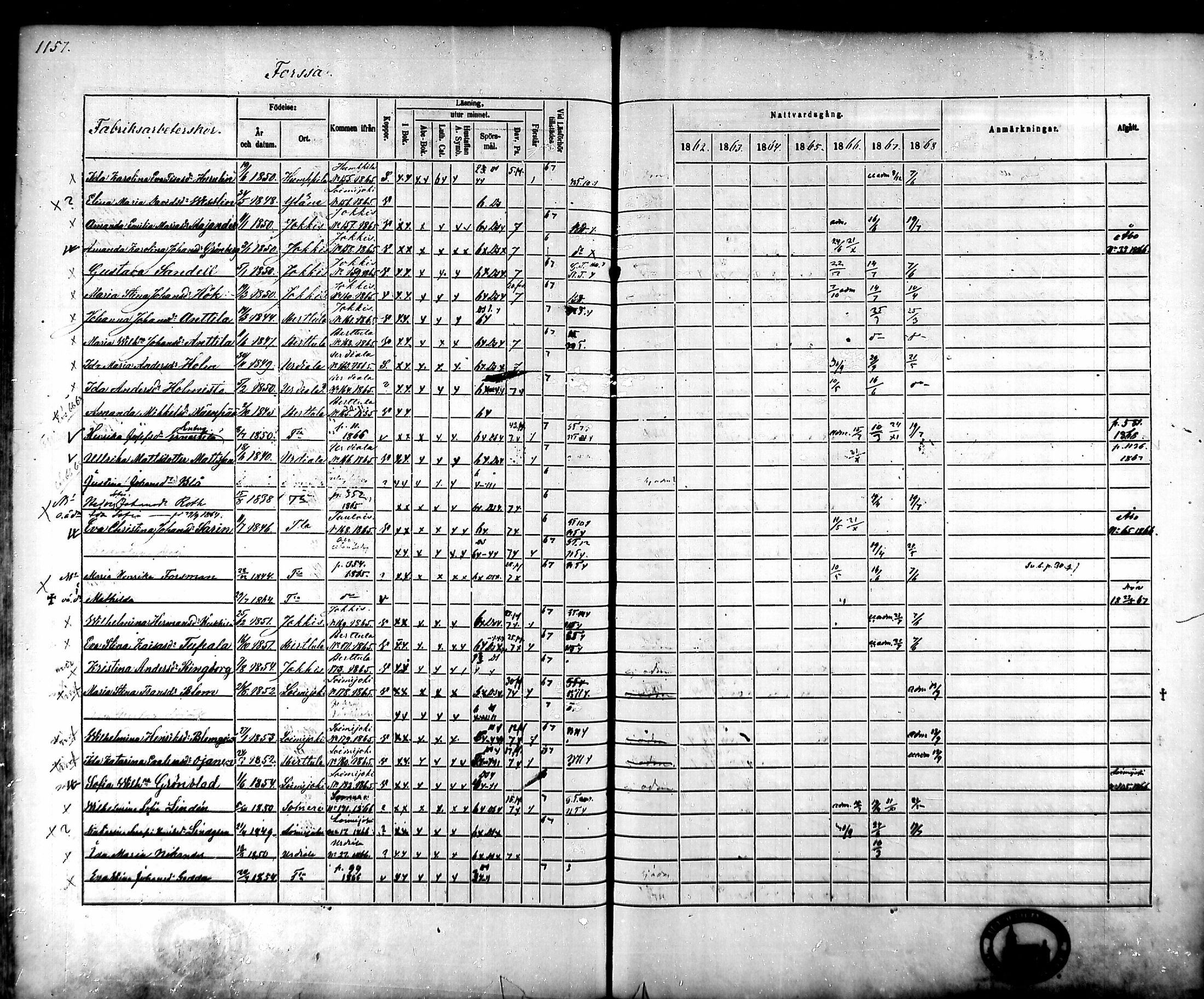 [ ../kirjat/Kirkonkirjat/tammela/rippikirja_1862-1868_mko60-97/kuvat/1091.jpg ]