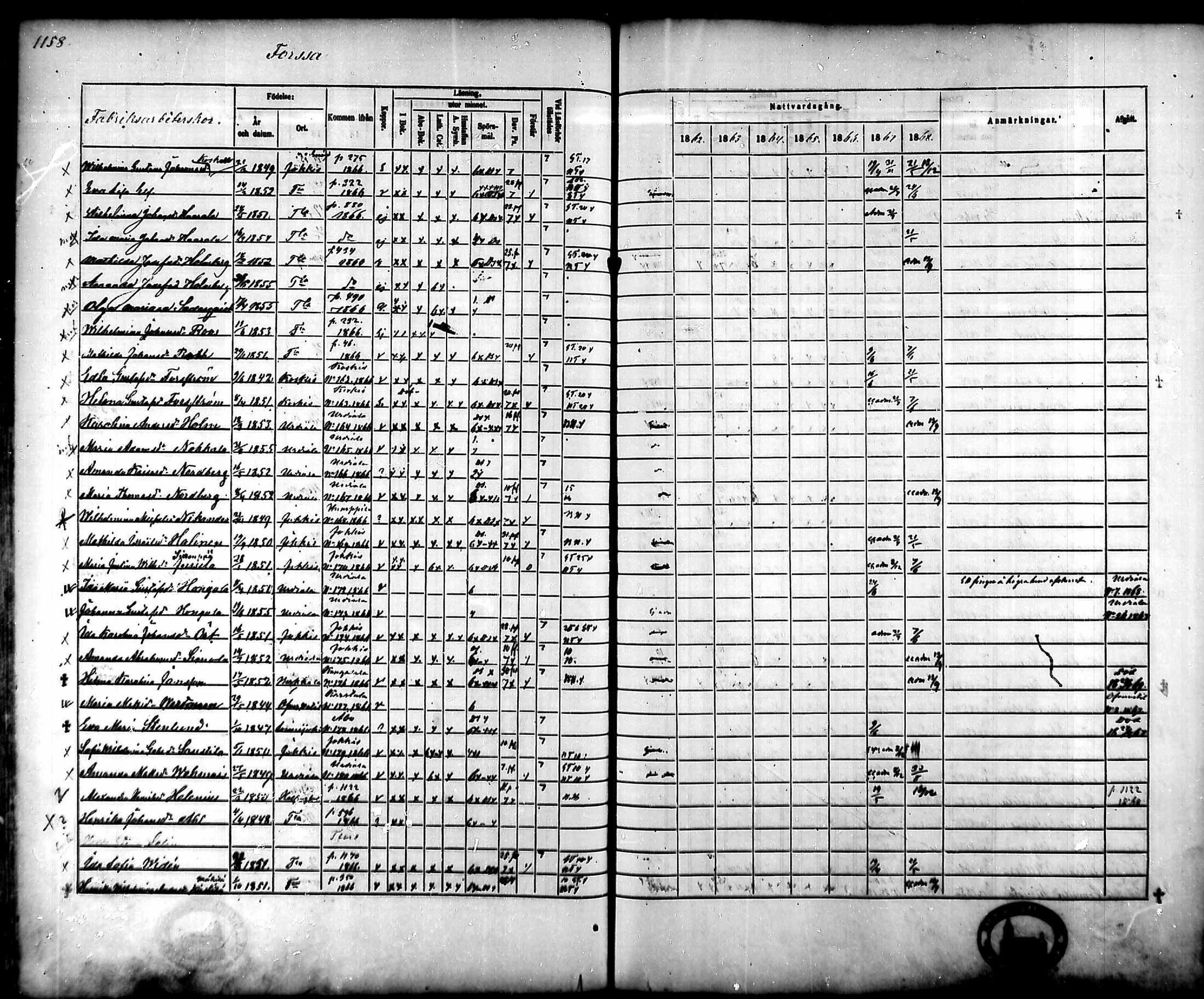 [ ../kirjat/Kirkonkirjat/tammela/rippikirja_1862-1868_mko60-97/kuvat/1092.jpg ]