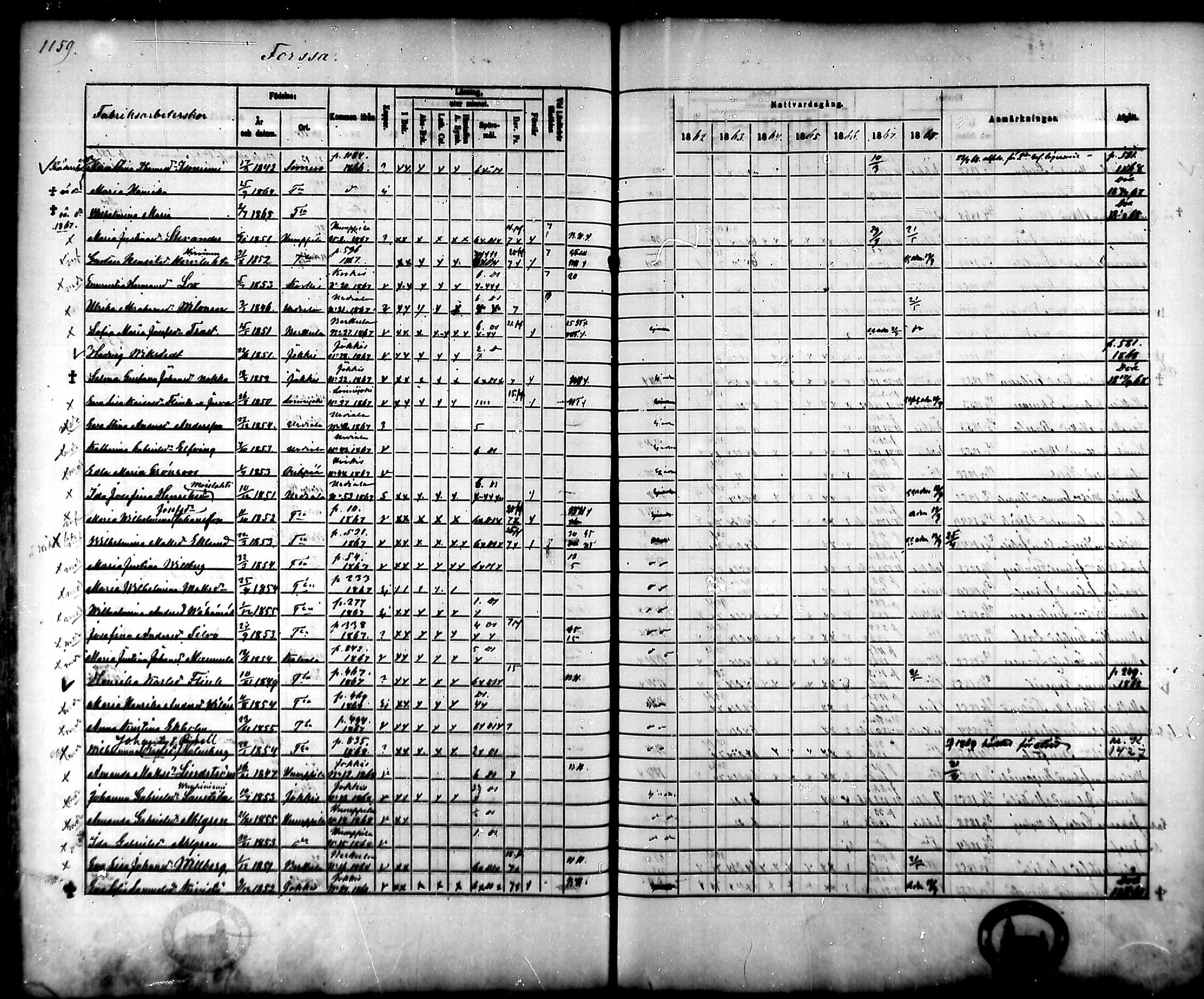 [ ../kirjat/Kirkonkirjat/tammela/rippikirja_1862-1868_mko60-97/kuvat/1093.jpg ]