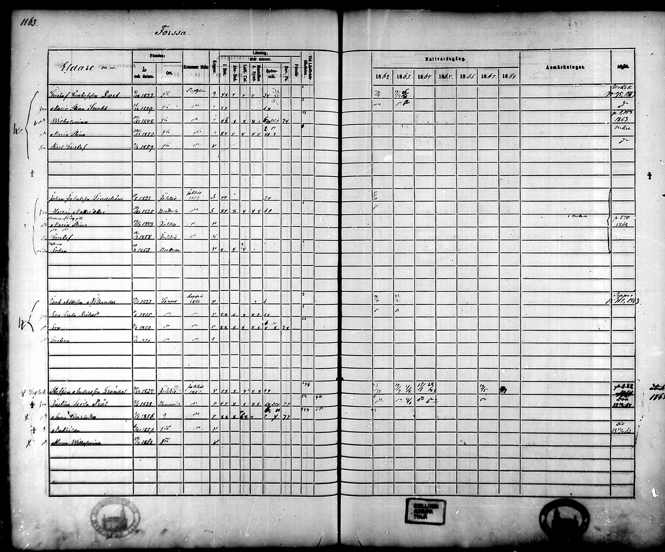 [ ../kirjat/Kirkonkirjat/tammela/rippikirja_1862-1868_mko60-97/kuvat/1096.jpg ]