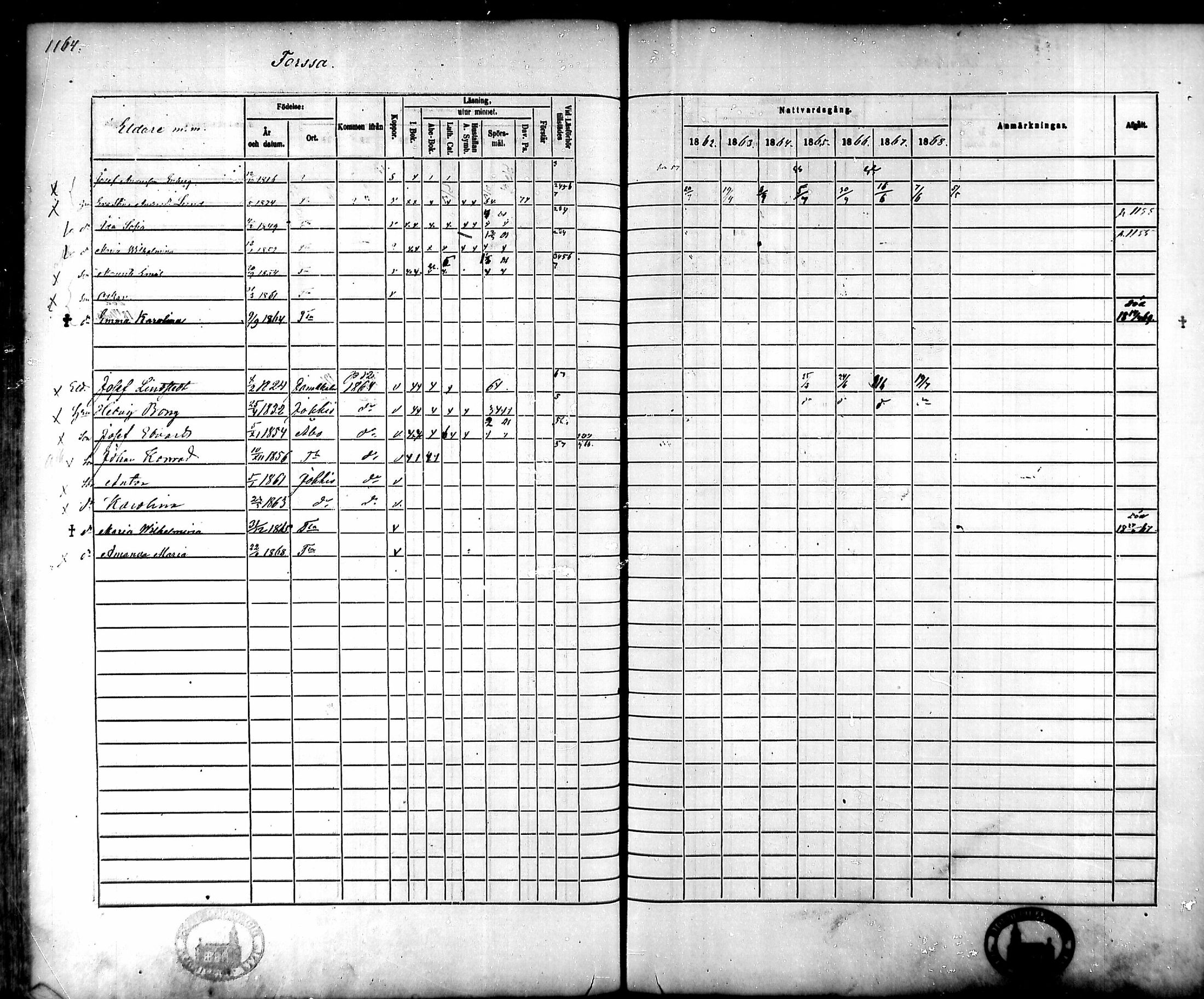 [ ../kirjat/Kirkonkirjat/tammela/rippikirja_1862-1868_mko60-97/kuvat/1097.jpg ]