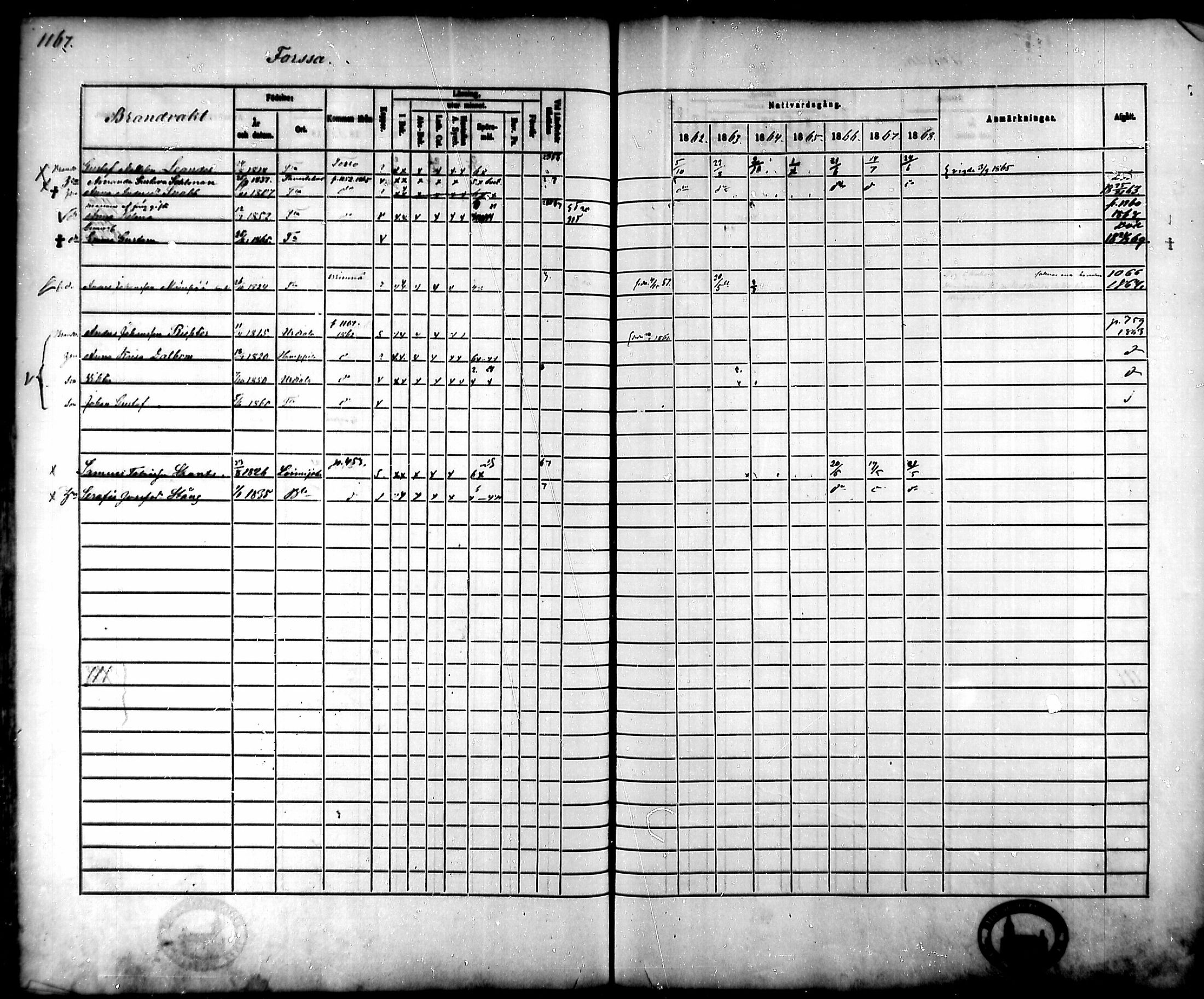 [ ../kirjat/Kirkonkirjat/tammela/rippikirja_1862-1868_mko60-97/kuvat/1099.jpg ]