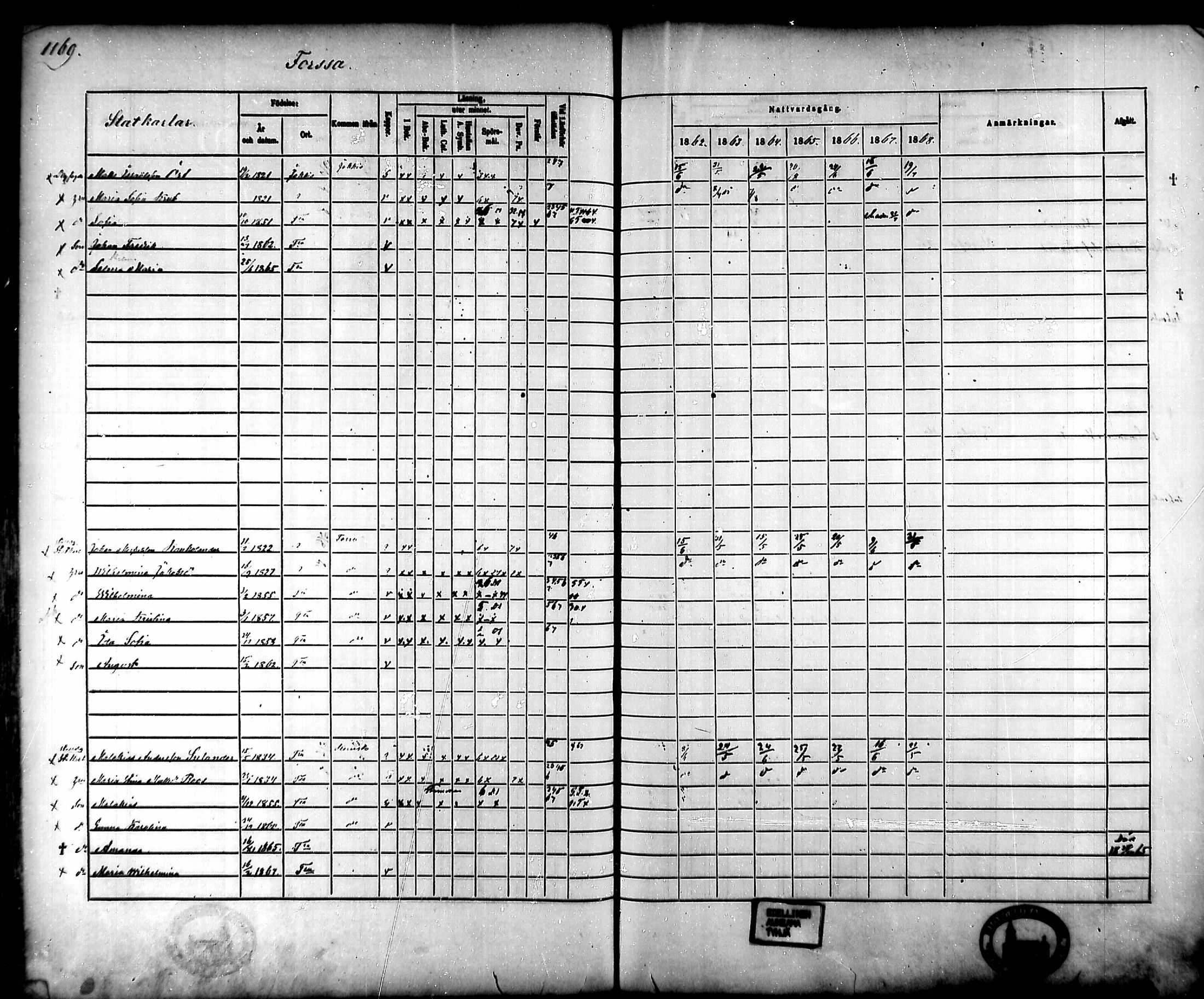 [ ../kirjat/Kirkonkirjat/tammela/rippikirja_1862-1868_mko60-97/kuvat/1100.jpg ]