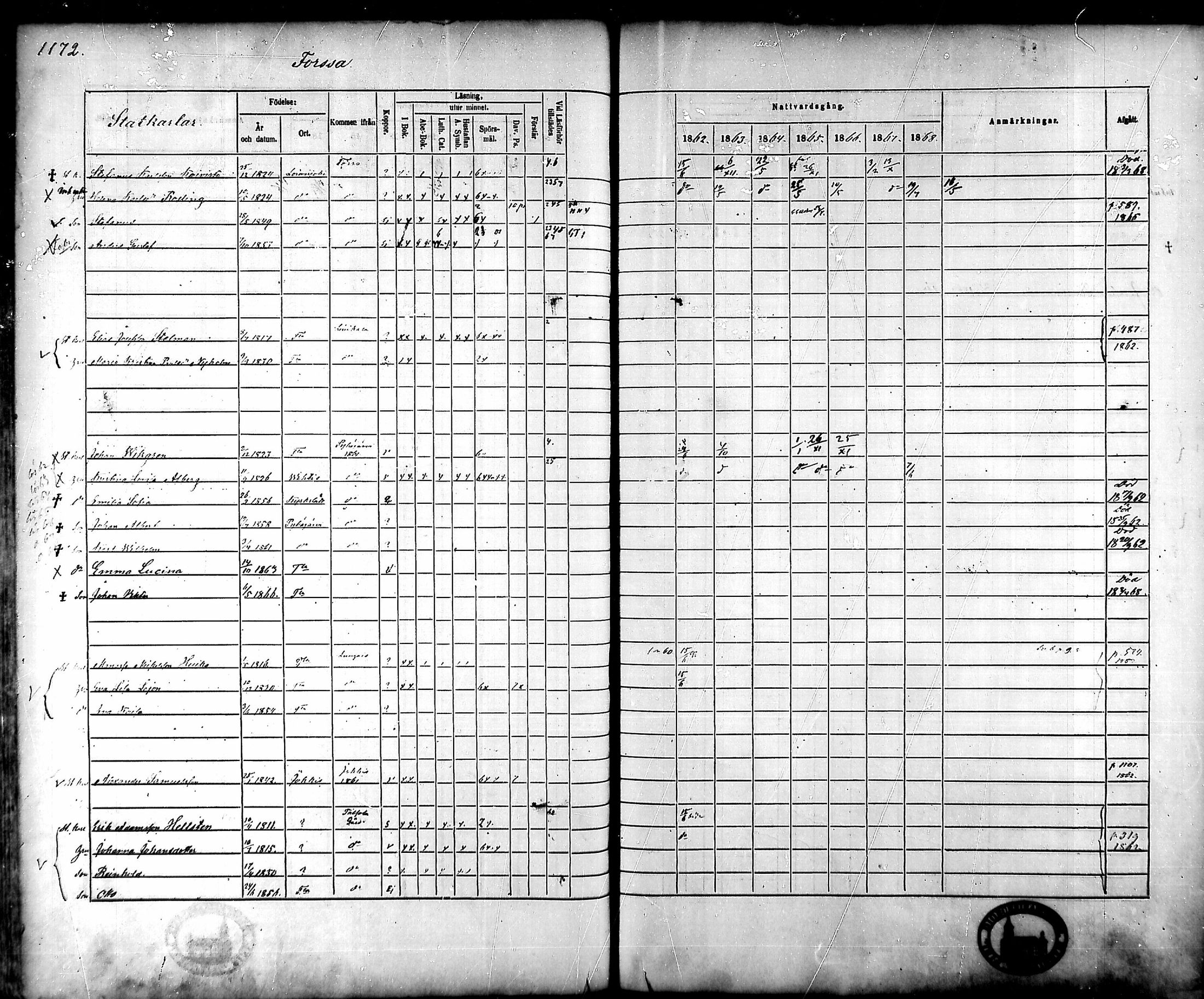 [ ../kirjat/Kirkonkirjat/tammela/rippikirja_1862-1868_mko60-97/kuvat/1103.jpg ]