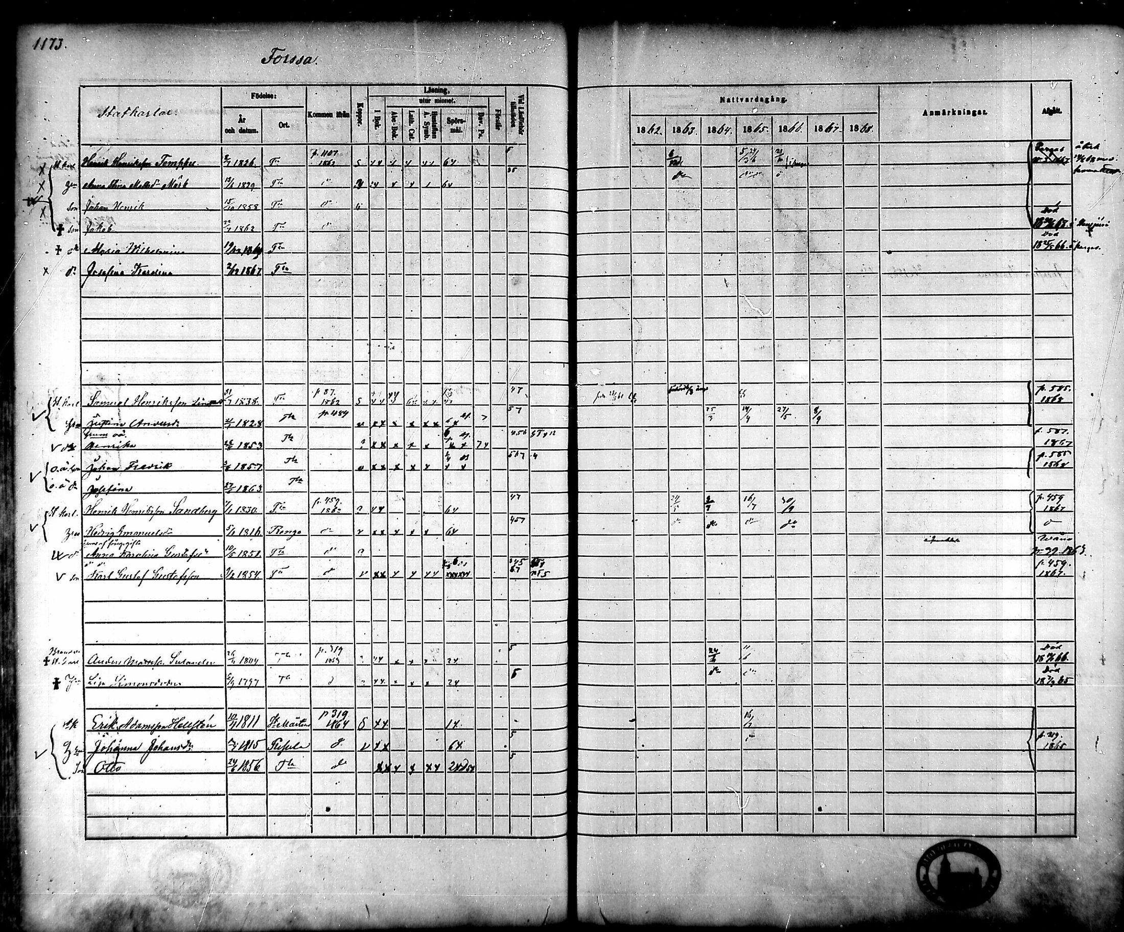 [ ../kirjat/Kirkonkirjat/tammela/rippikirja_1862-1868_mko60-97/kuvat/1104.jpg ]