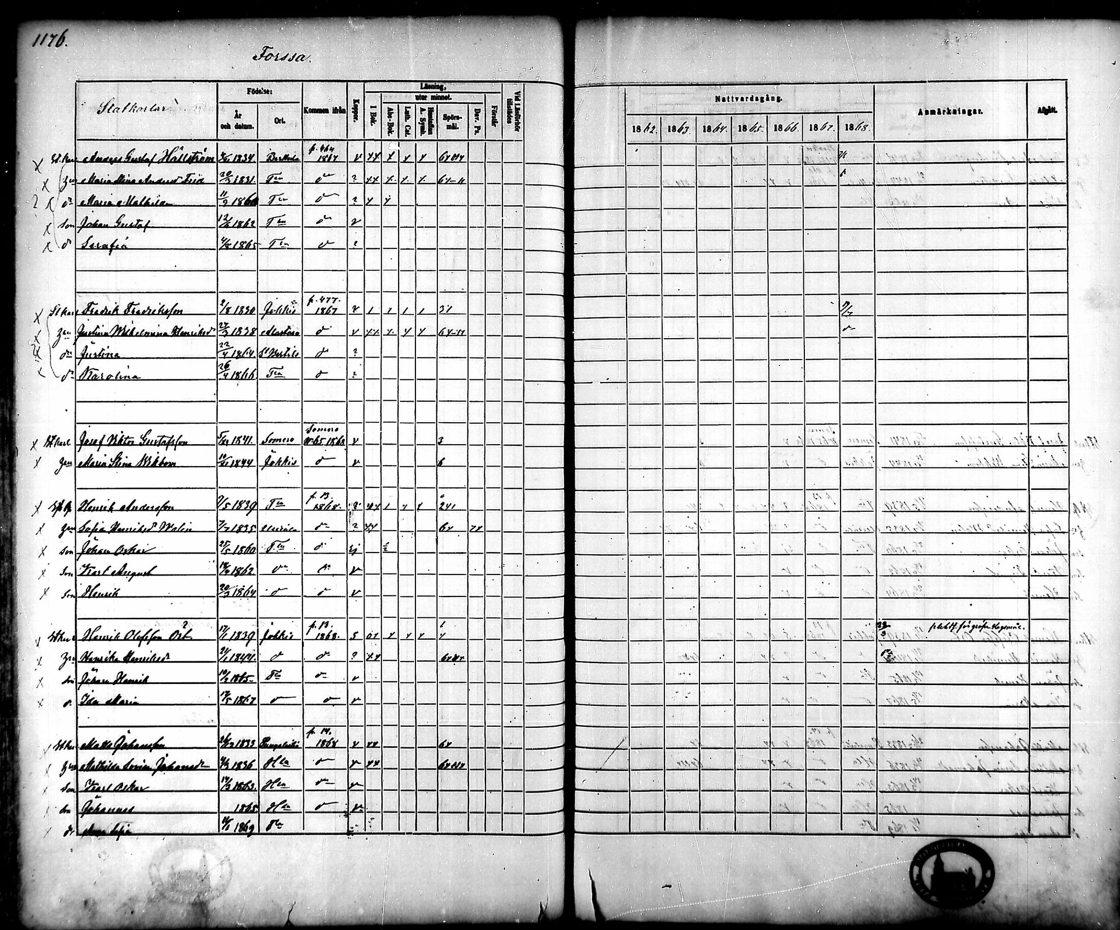 [ ../kirjat/Kirkonkirjat/tammela/rippikirja_1862-1868_mko60-97/kuvat/1107.jpg ]