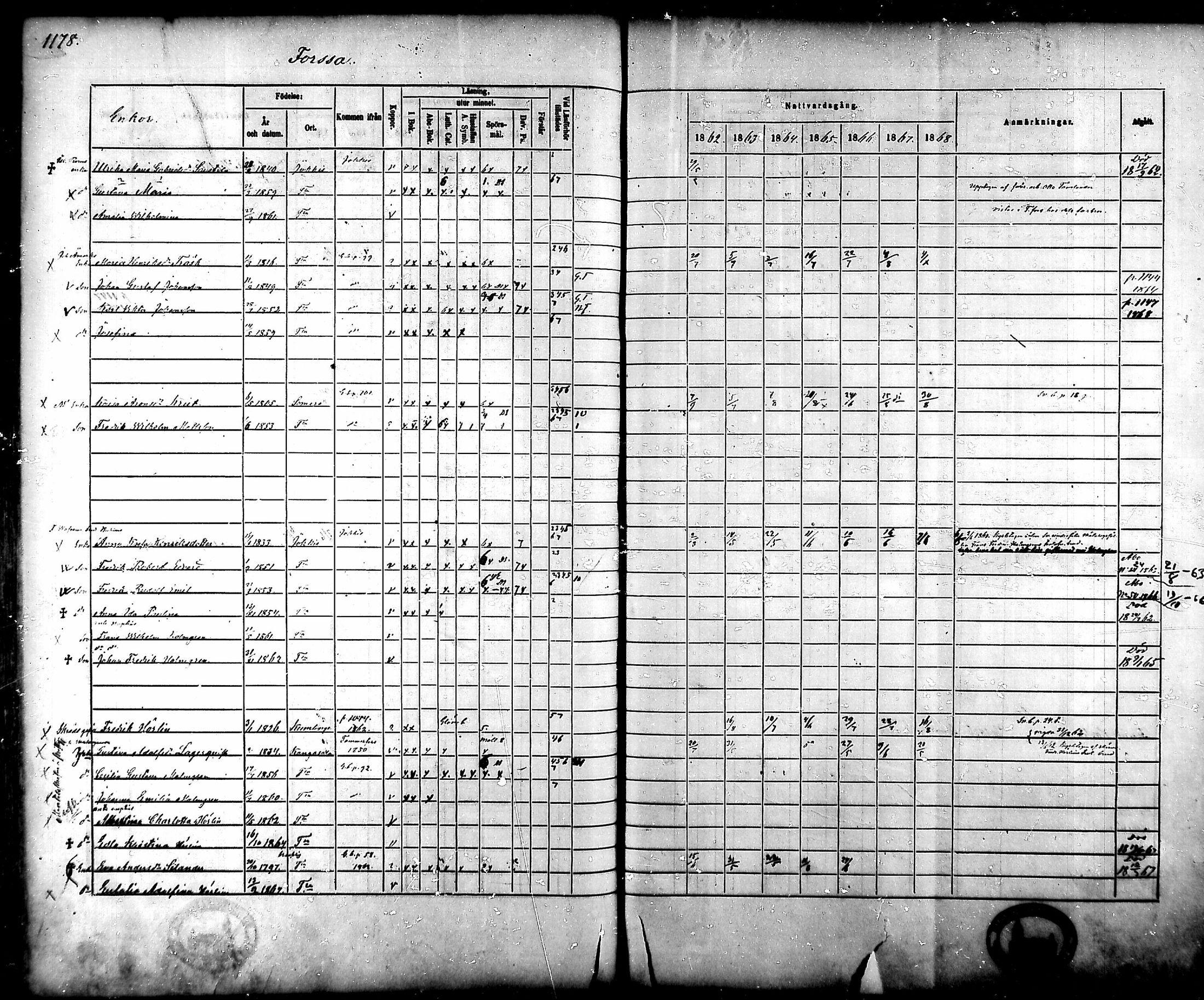 [ ../kirjat/Kirkonkirjat/tammela/rippikirja_1862-1868_mko60-97/kuvat/1109.jpg ]