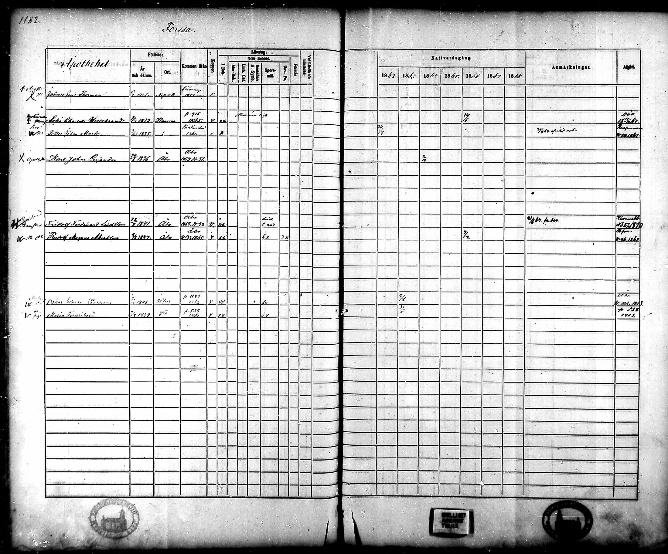 [ ../kirjat/Kirkonkirjat/tammela/rippikirja_1862-1868_mko60-97/kuvat/1110.jpg ]