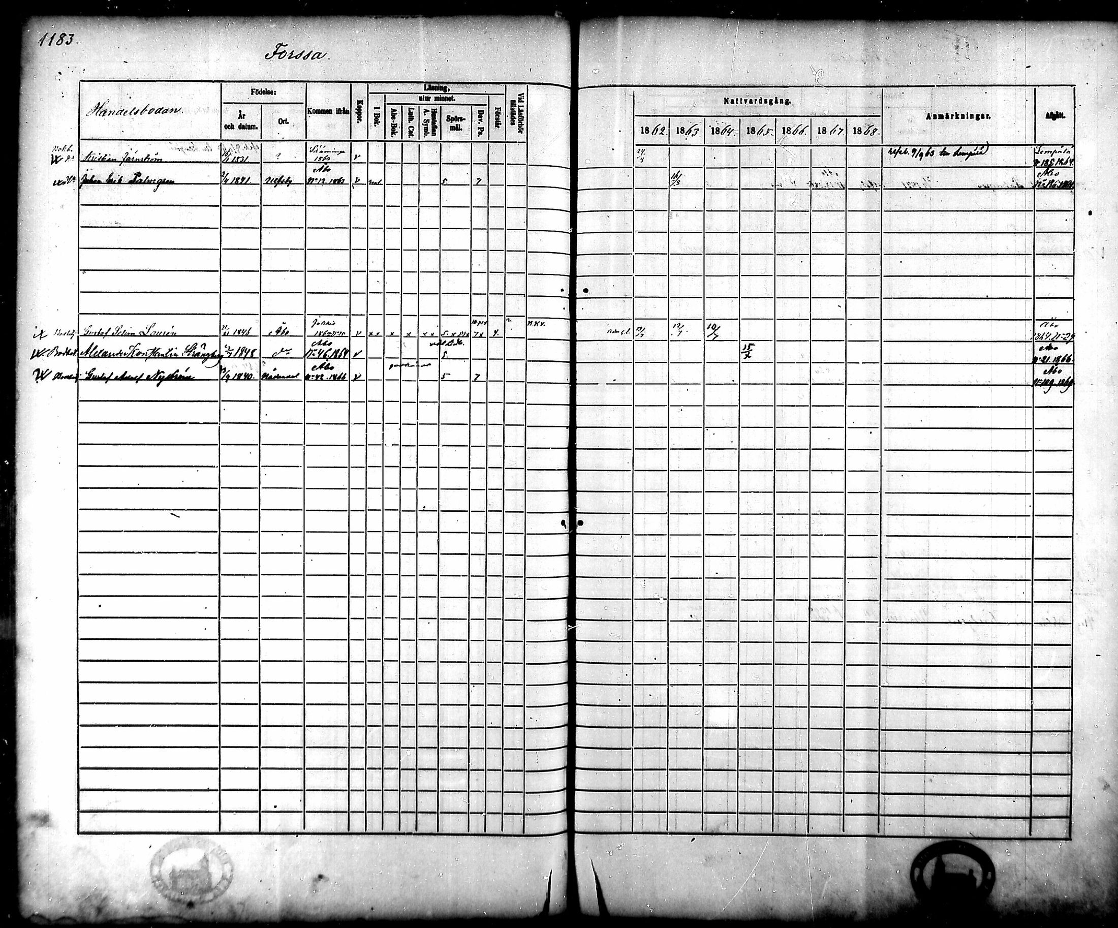 [ ../kirjat/Kirkonkirjat/tammela/rippikirja_1862-1868_mko60-97/kuvat/1111.jpg ]
