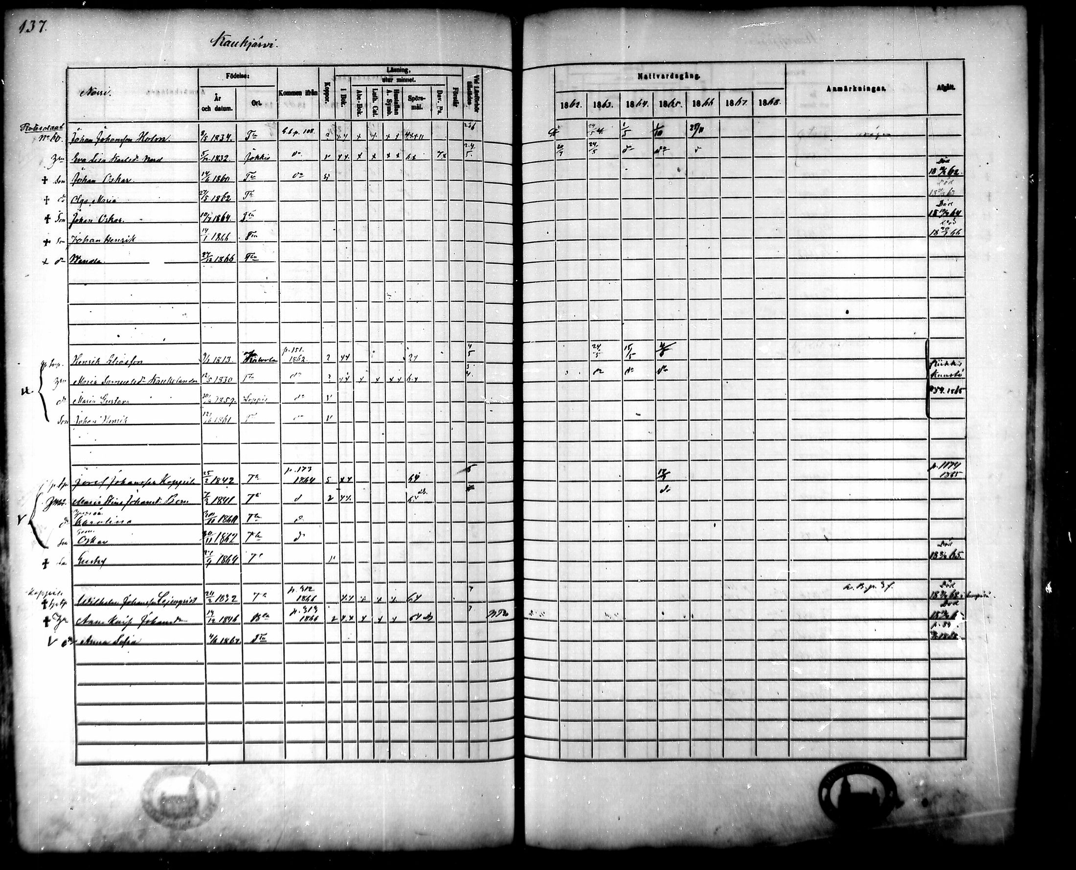 [ ../kirjat/Kirkonkirjat/tammela/rippikirja_1862-1868_mko60-97/kuvat/134.jpg ]