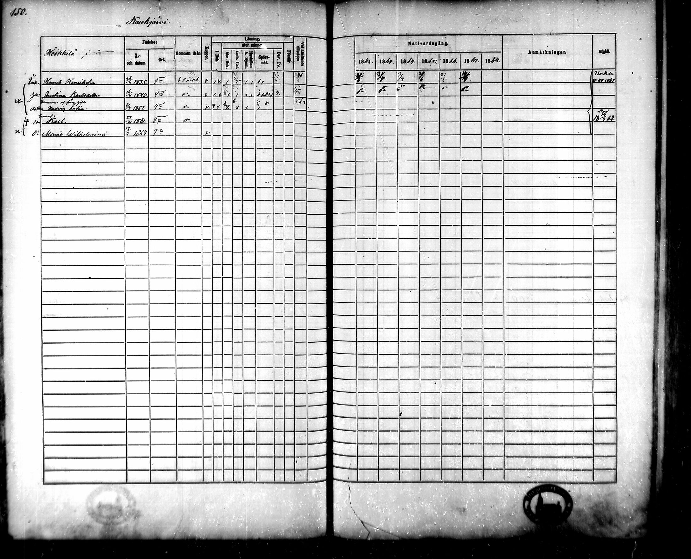 [ ../kirjat/Kirkonkirjat/tammela/rippikirja_1862-1868_mko60-97/kuvat/147.jpg ]