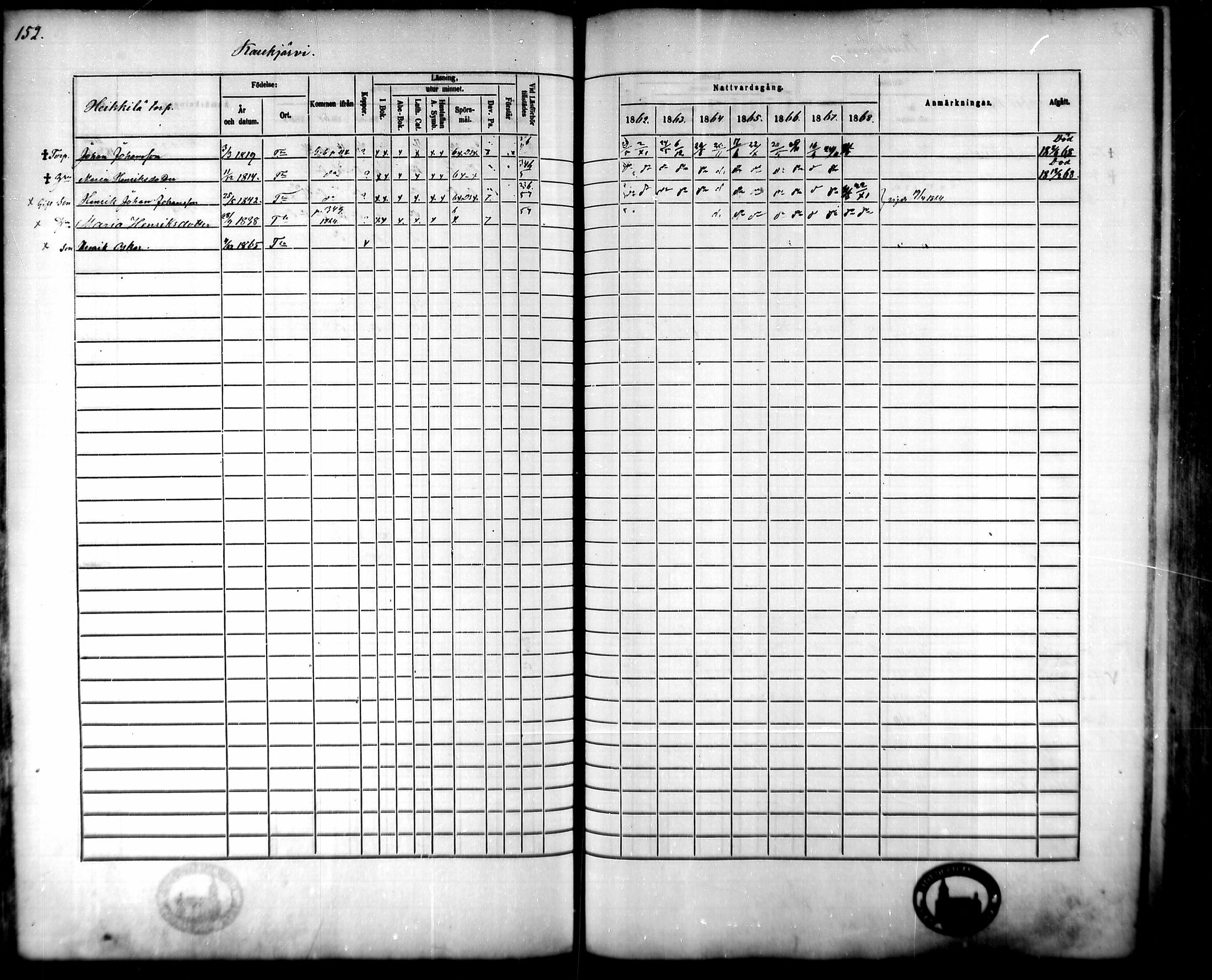 [ ../kirjat/Kirkonkirjat/tammela/rippikirja_1862-1868_mko60-97/kuvat/149.jpg ]